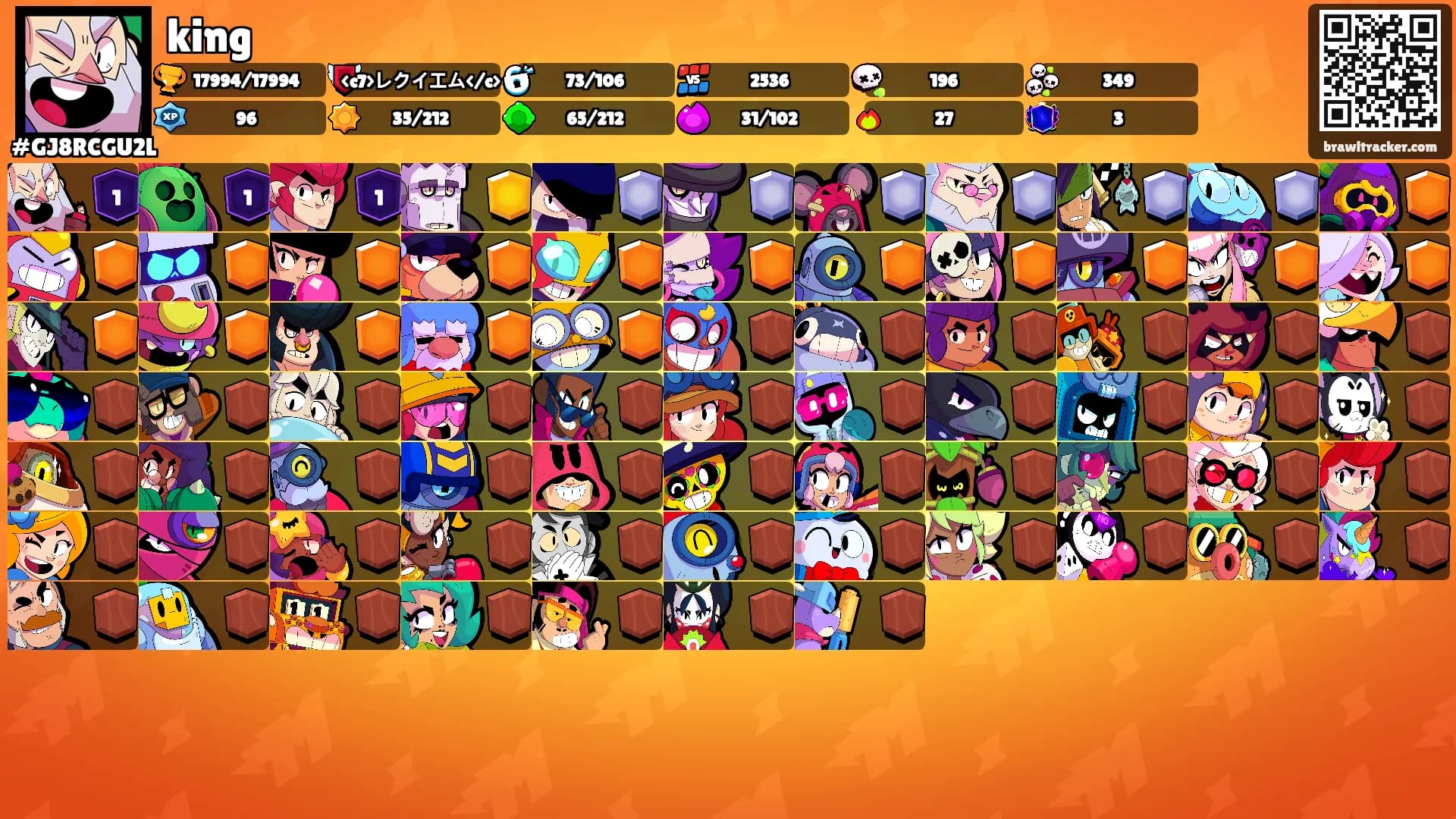 king's Ranks