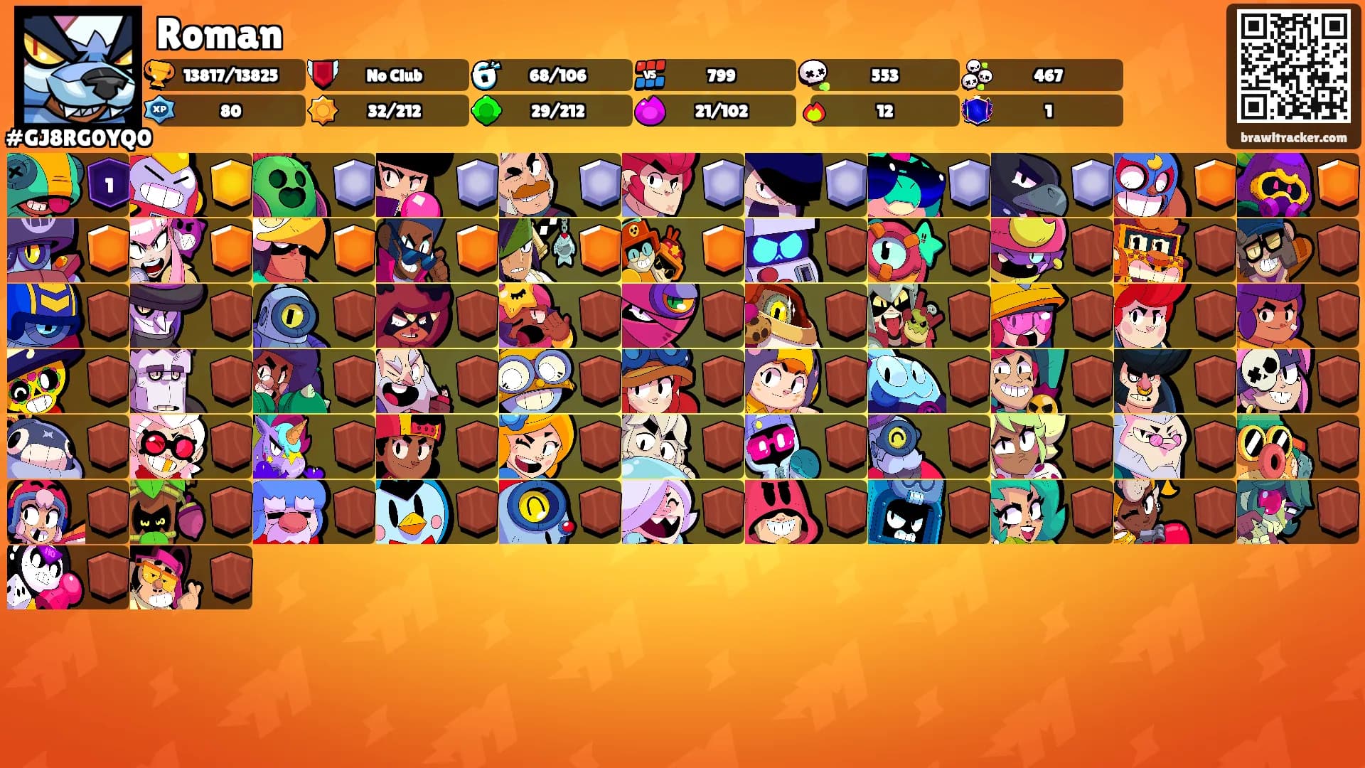Roman's Ranks