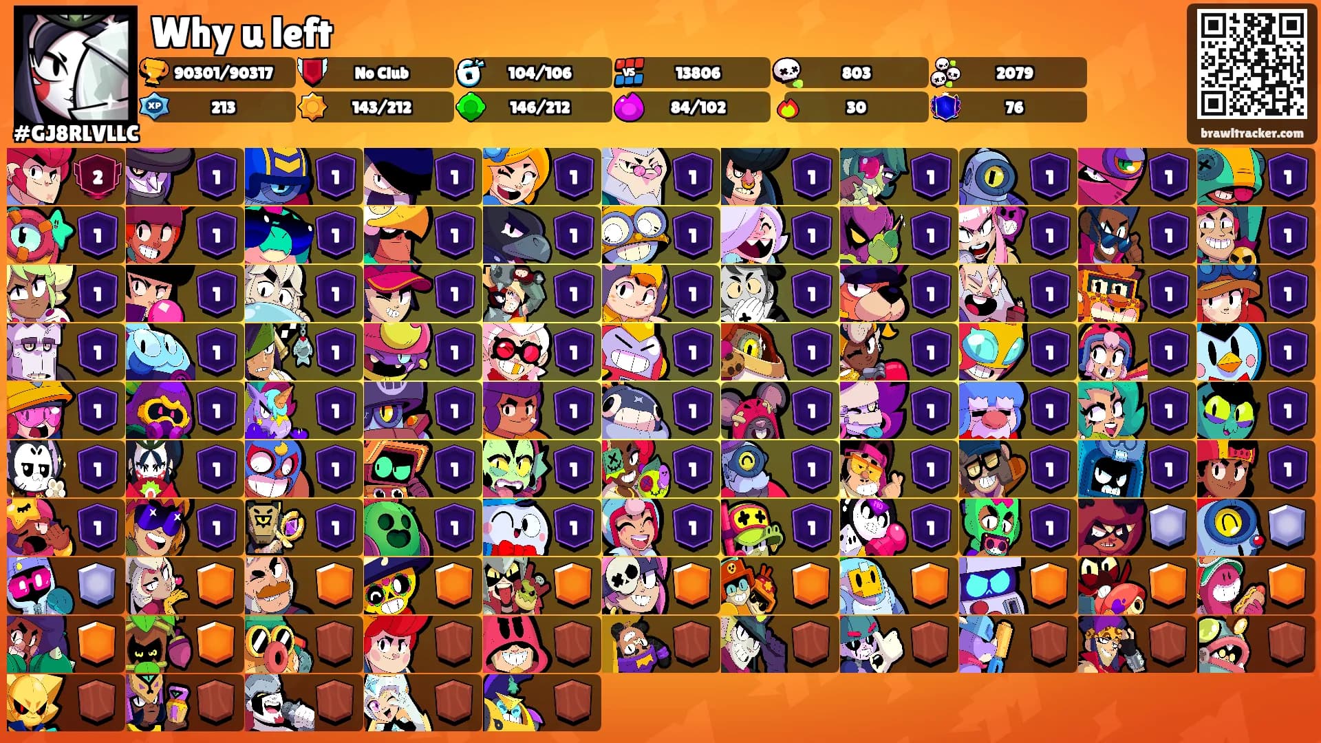Why u left's Ranks