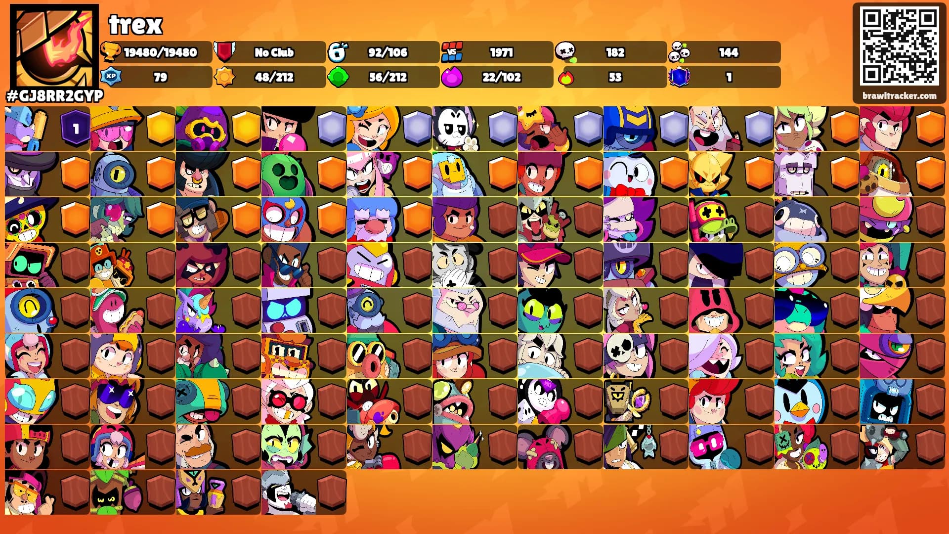 trex's Ranks