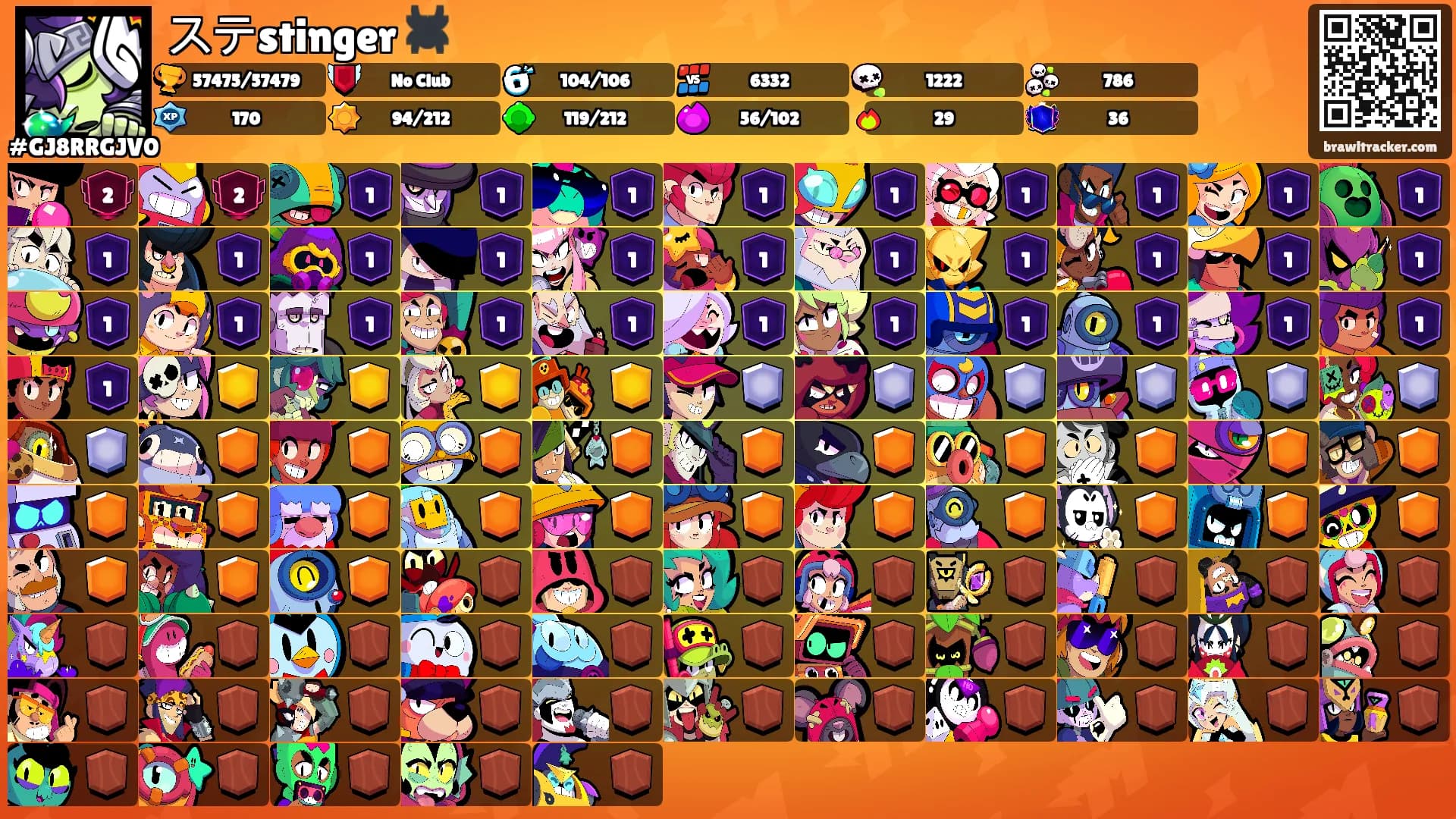 ステstinger 🕷️'s Ranks