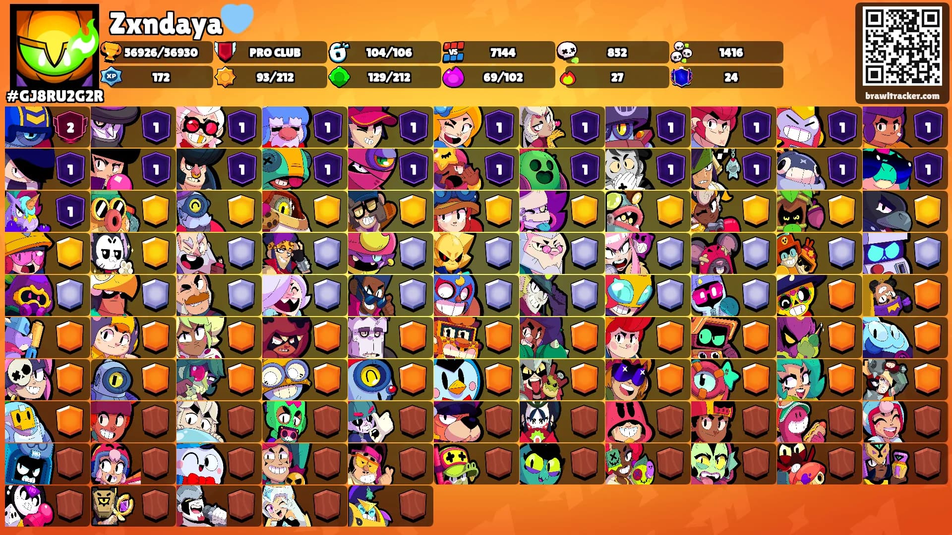 Zxndaya🩵's Ranks