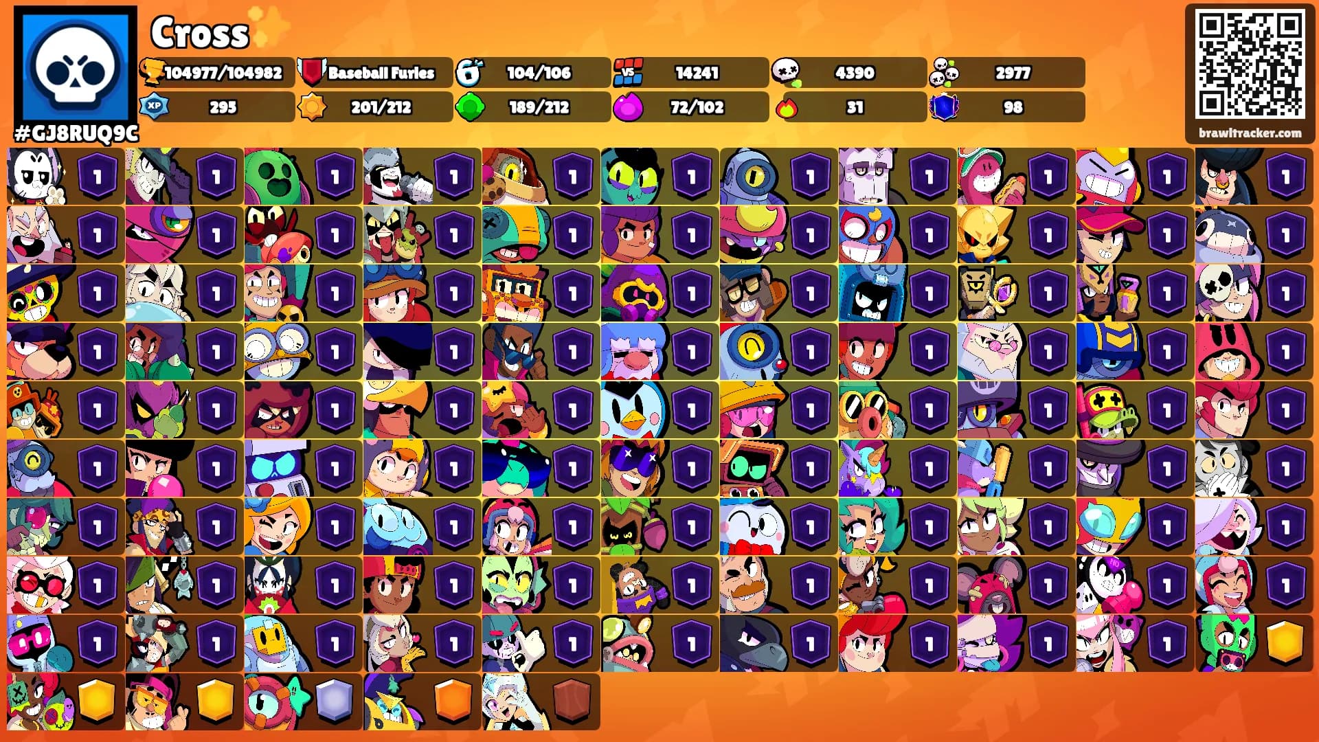 Cross✨'s Ranks