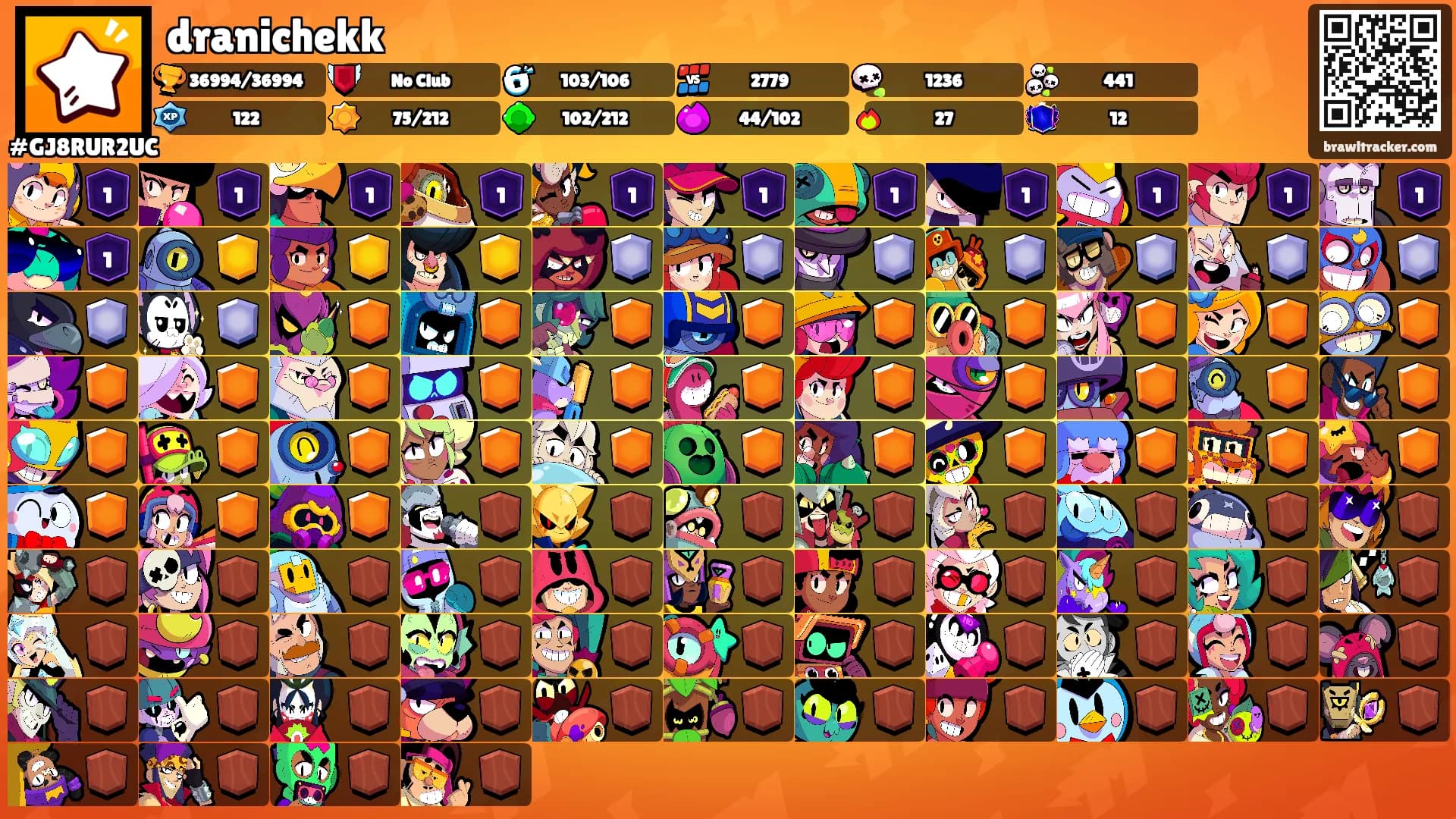 dranichekk's Ranks