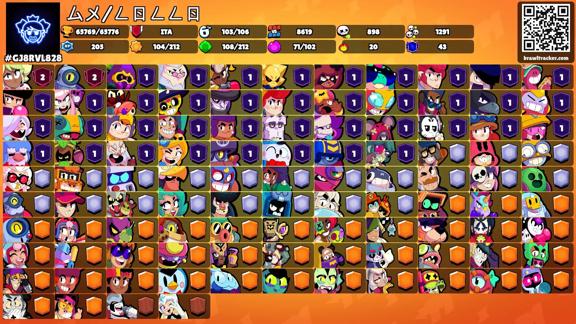 ムメ/ㄥㄖㄥㄥㄖ's Ranks