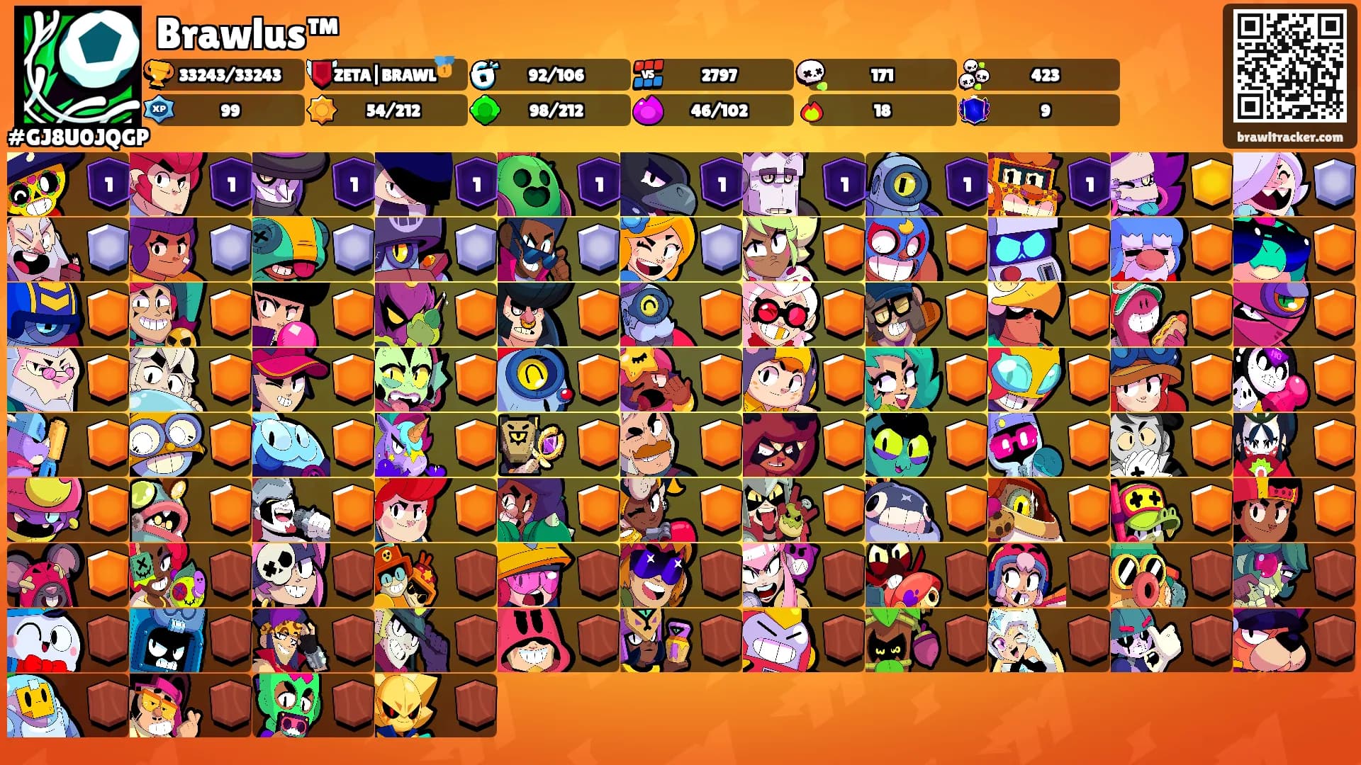 Brawlus™'s Ranks