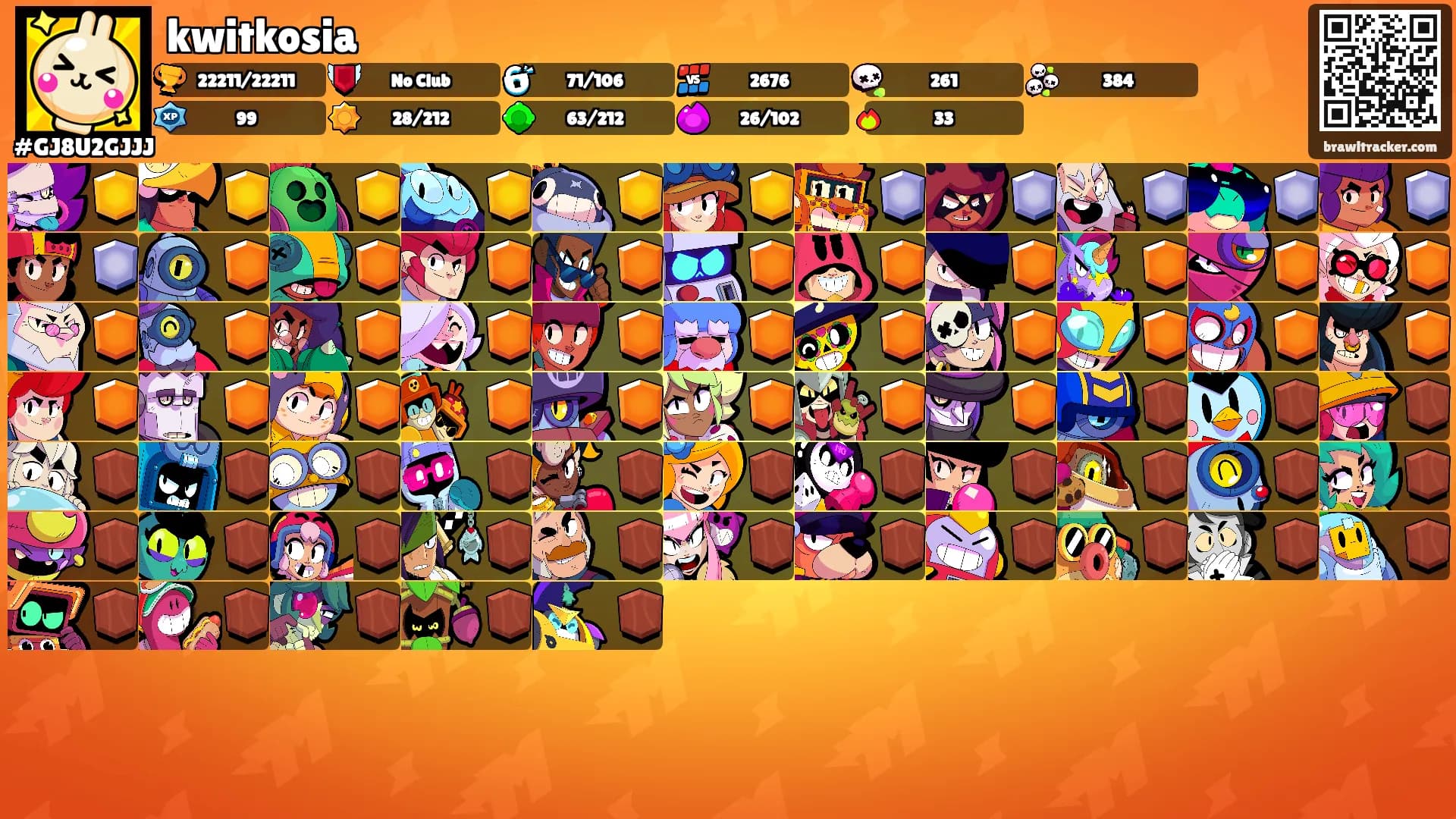 kwitkosia's Ranks