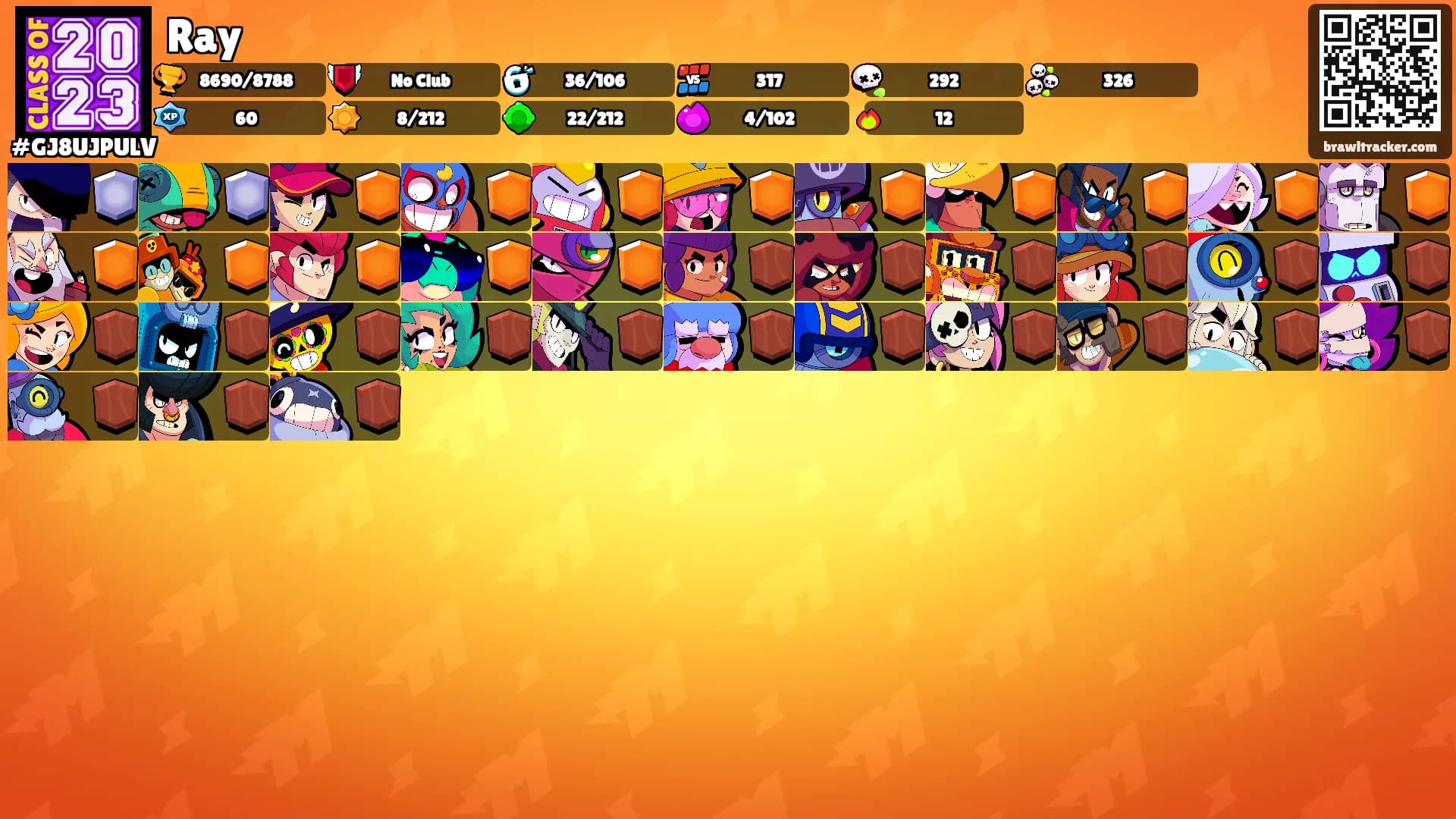 Ray's Ranks