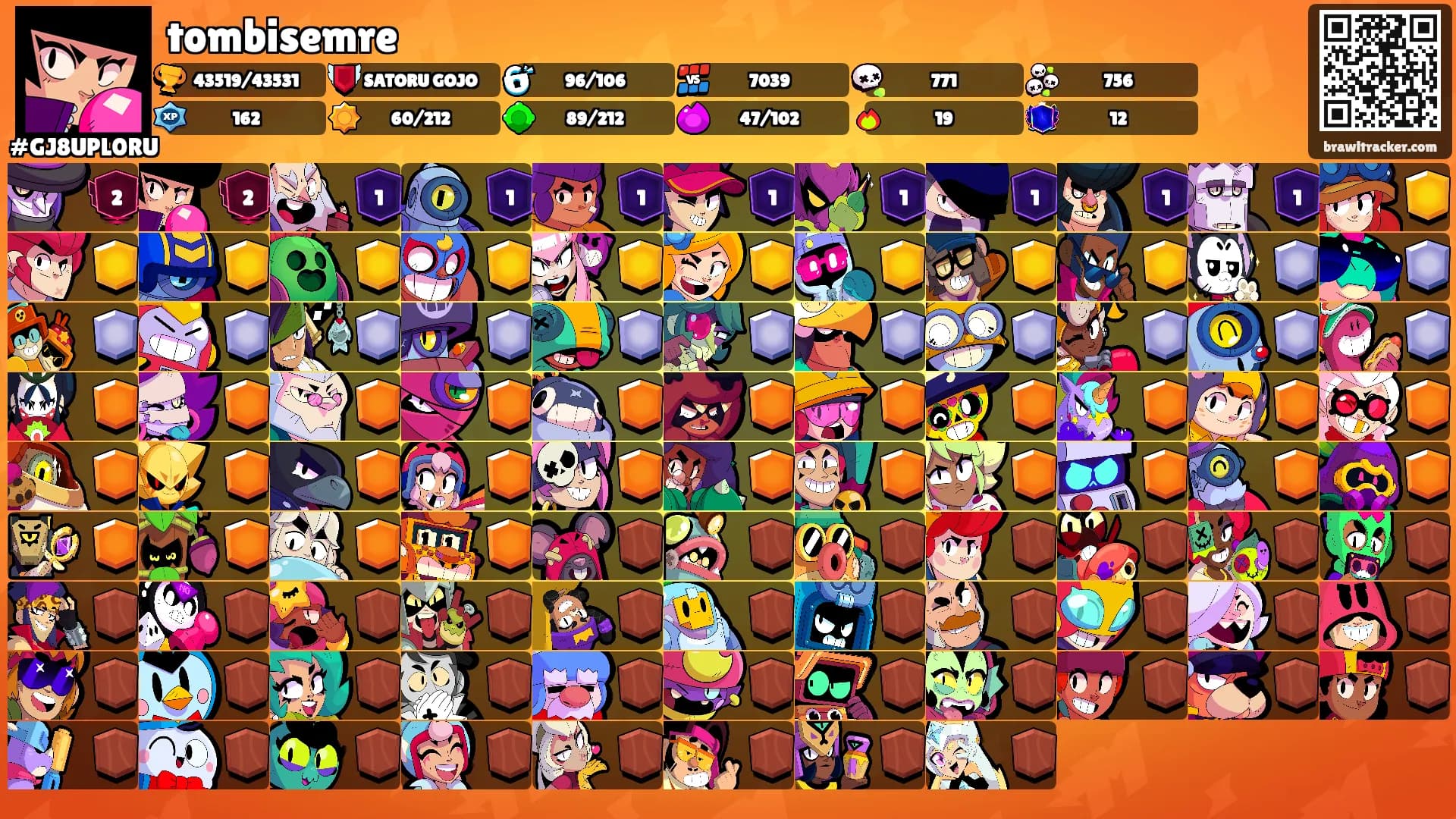 tombisemre's Ranks
