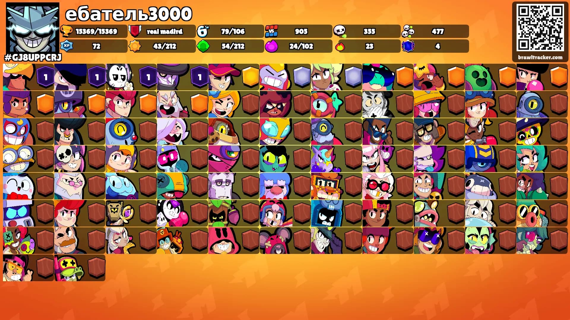 ебатель3000's Ranks