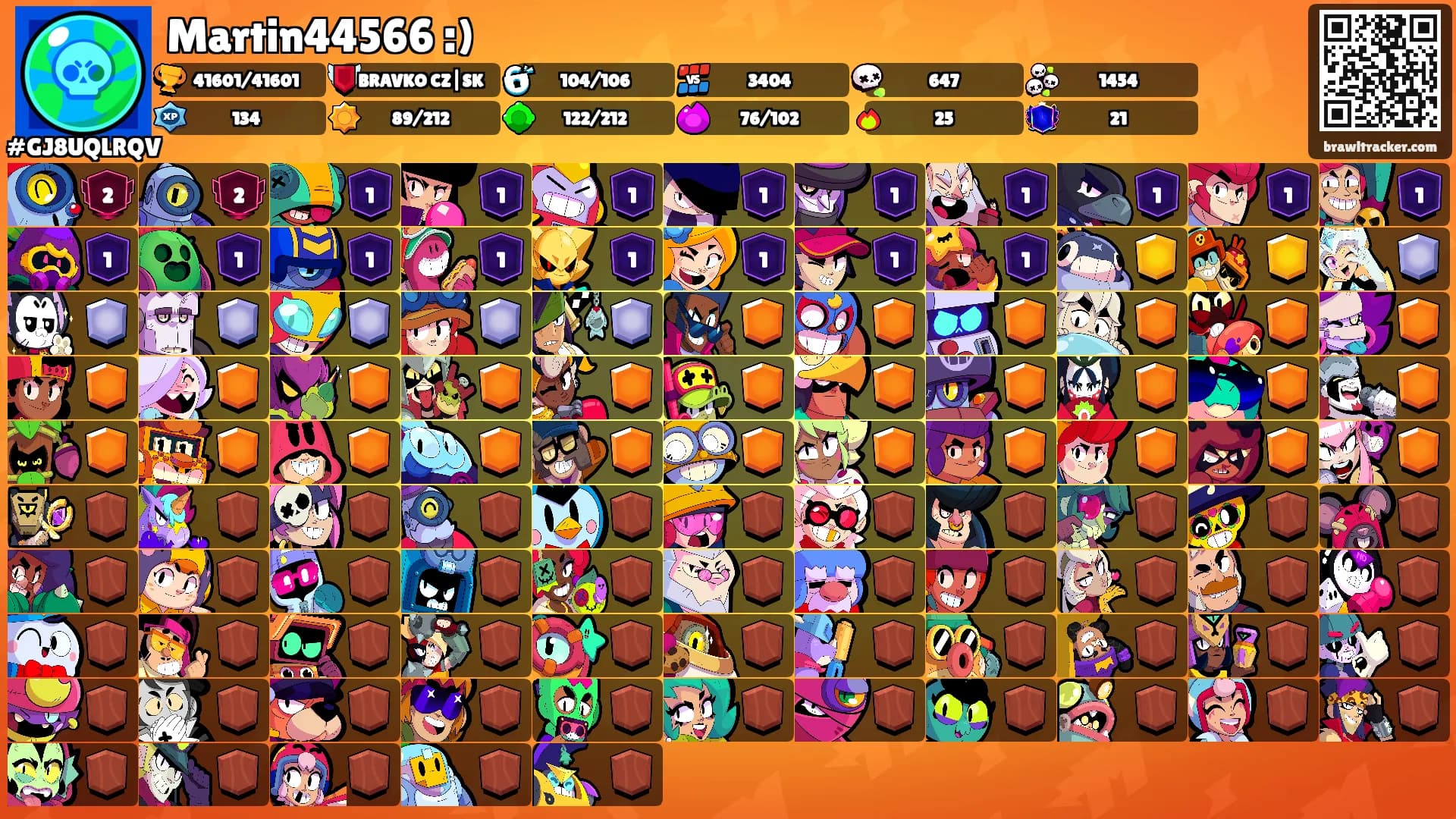 Martin44566 :)'s Ranks