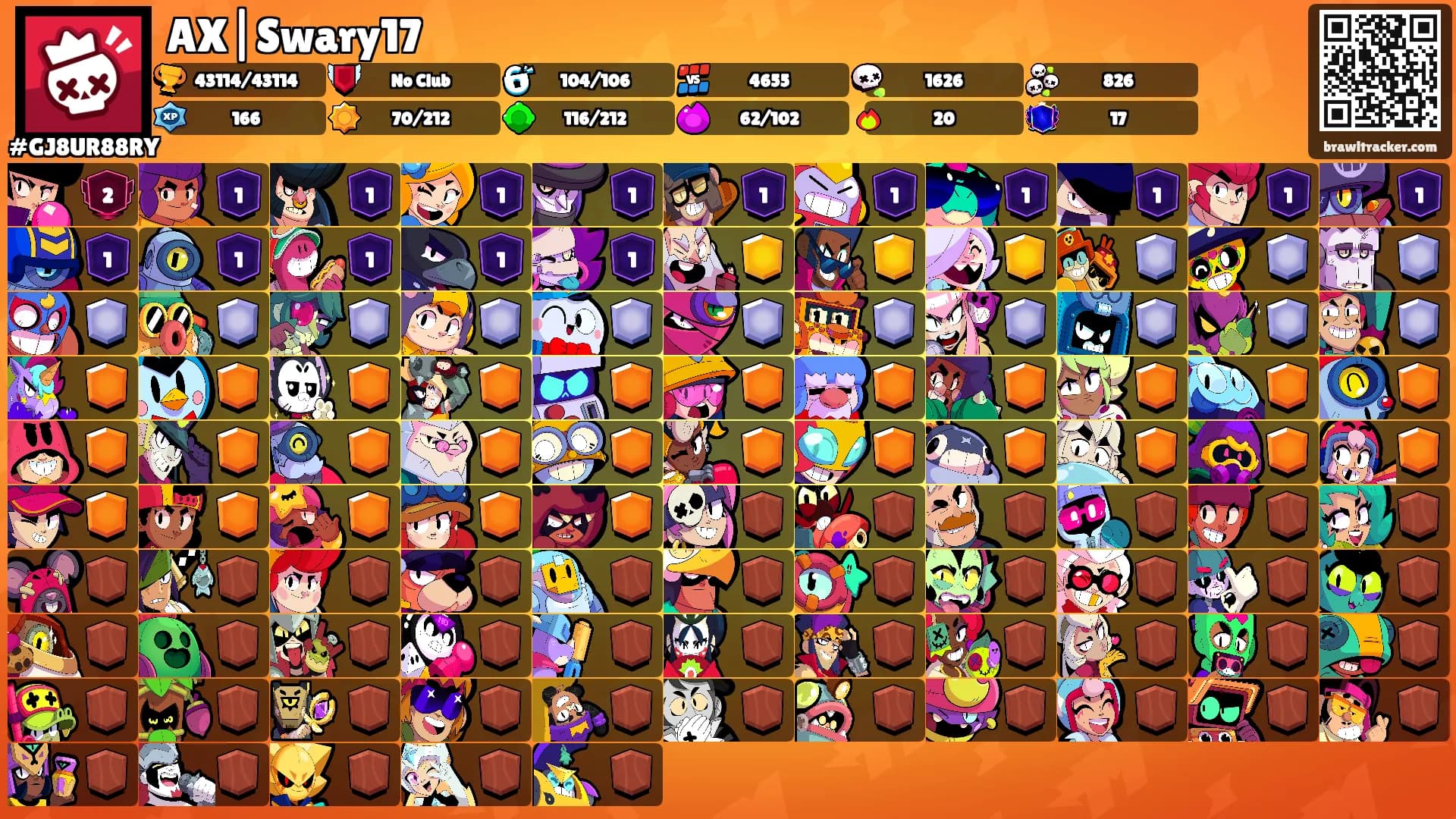 AX|Swary17's Ranks