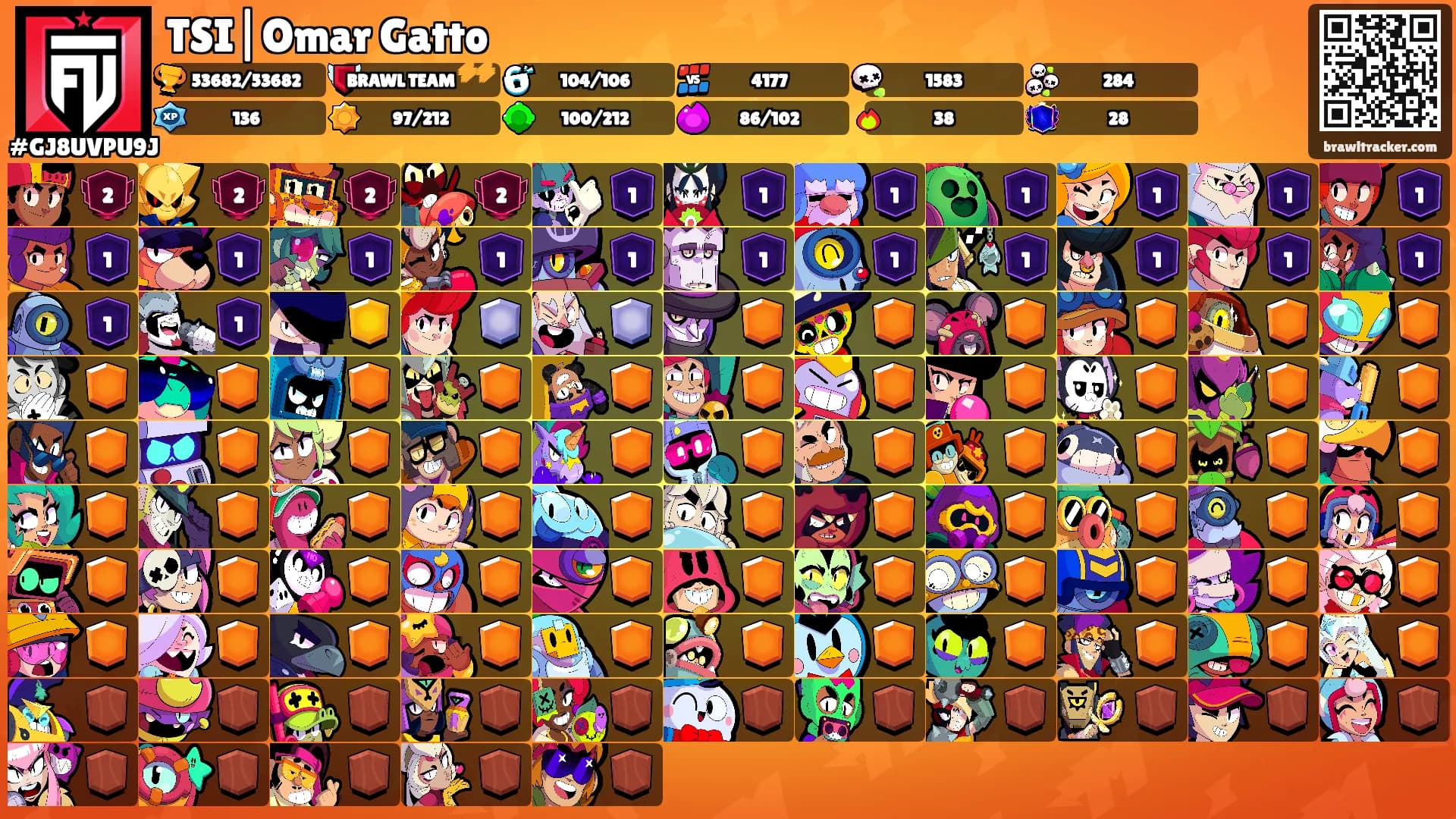 TSI|Omar Gatto's Ranks
