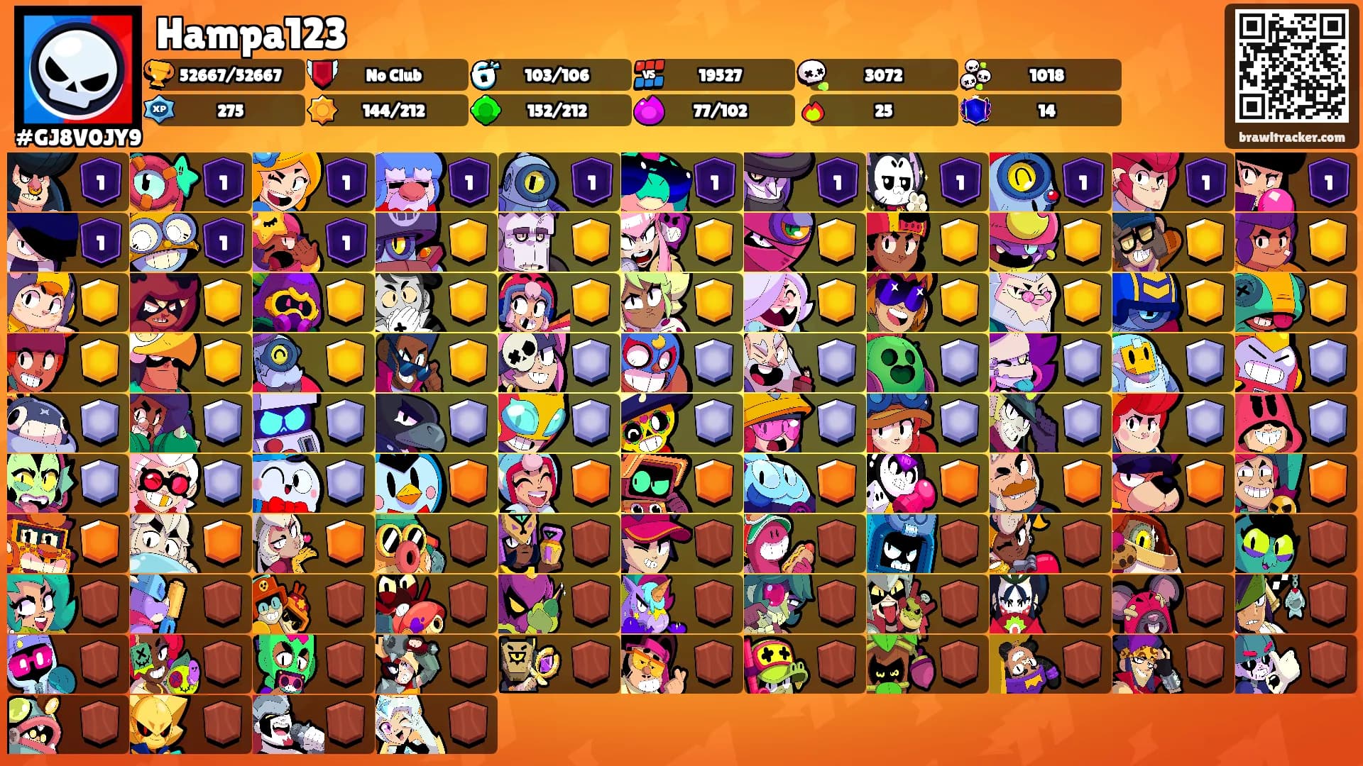 Hampa123's Ranks