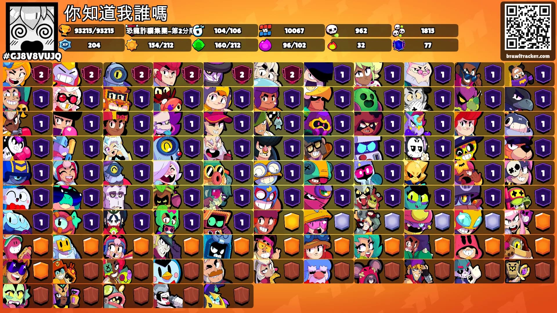 你知道我誰嗎's Ranks