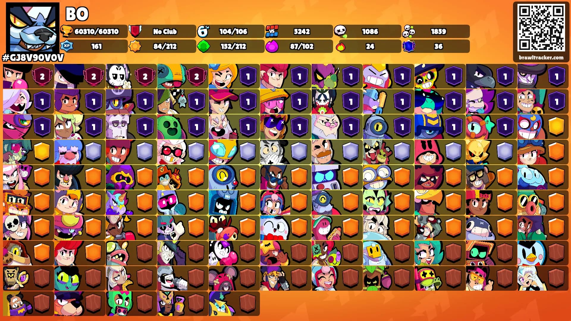 BO's Ranks