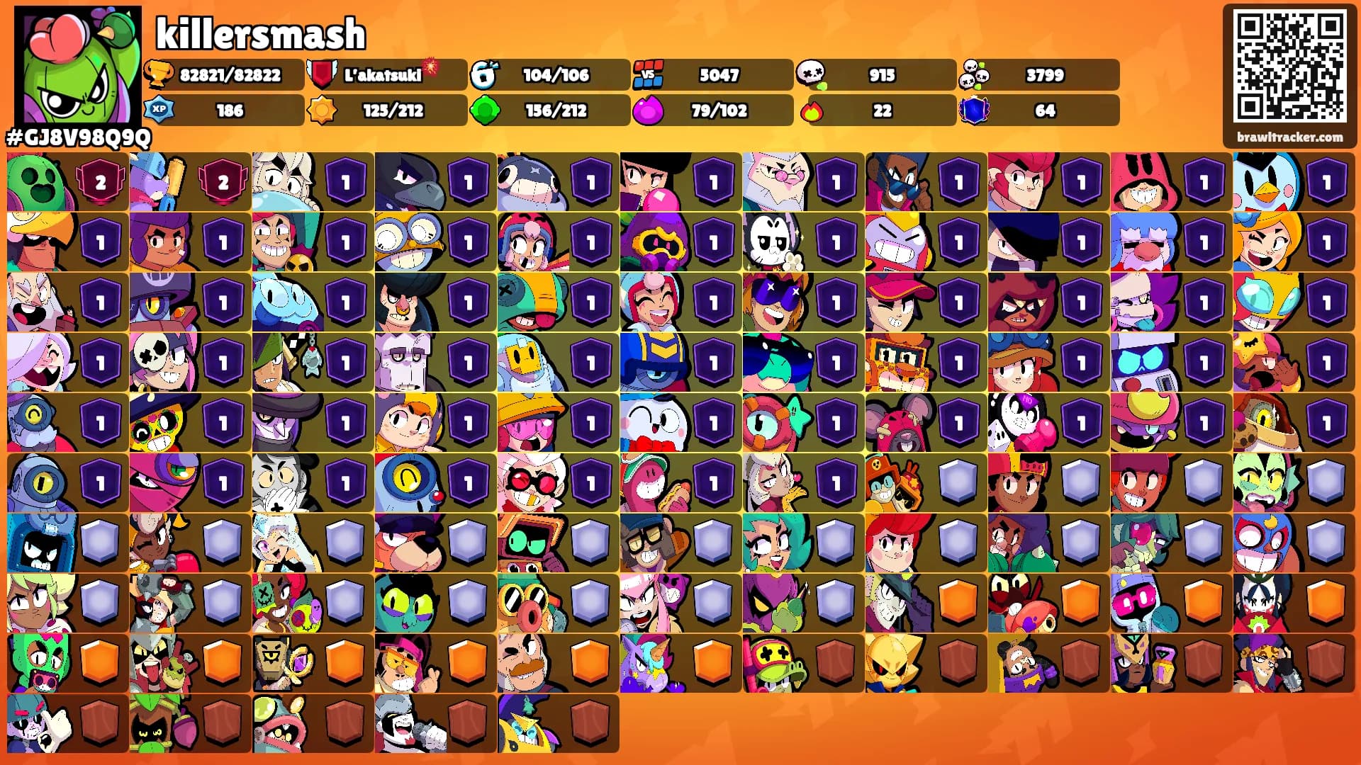 killersmash's Ranks