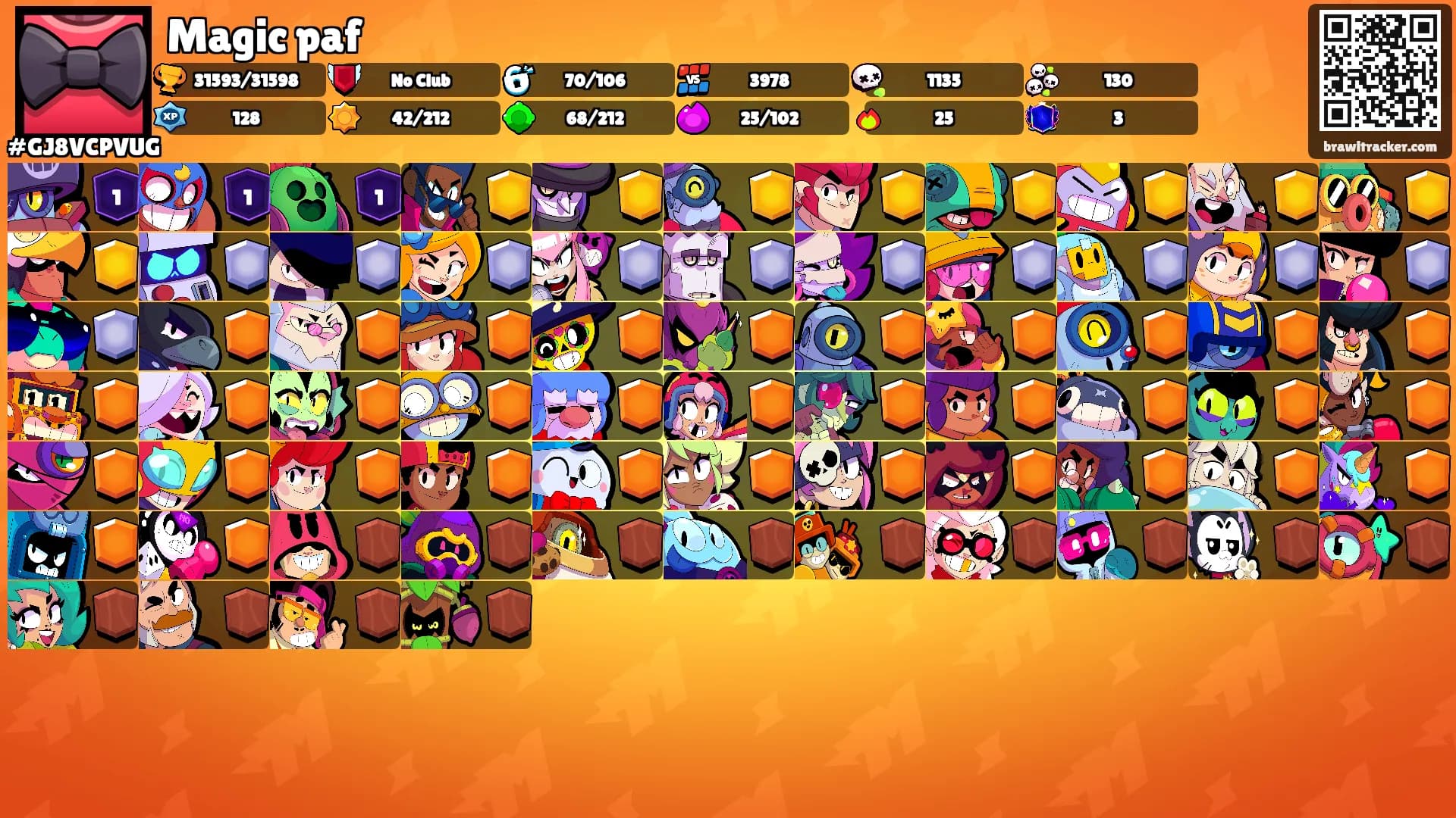 Magic paf's Ranks