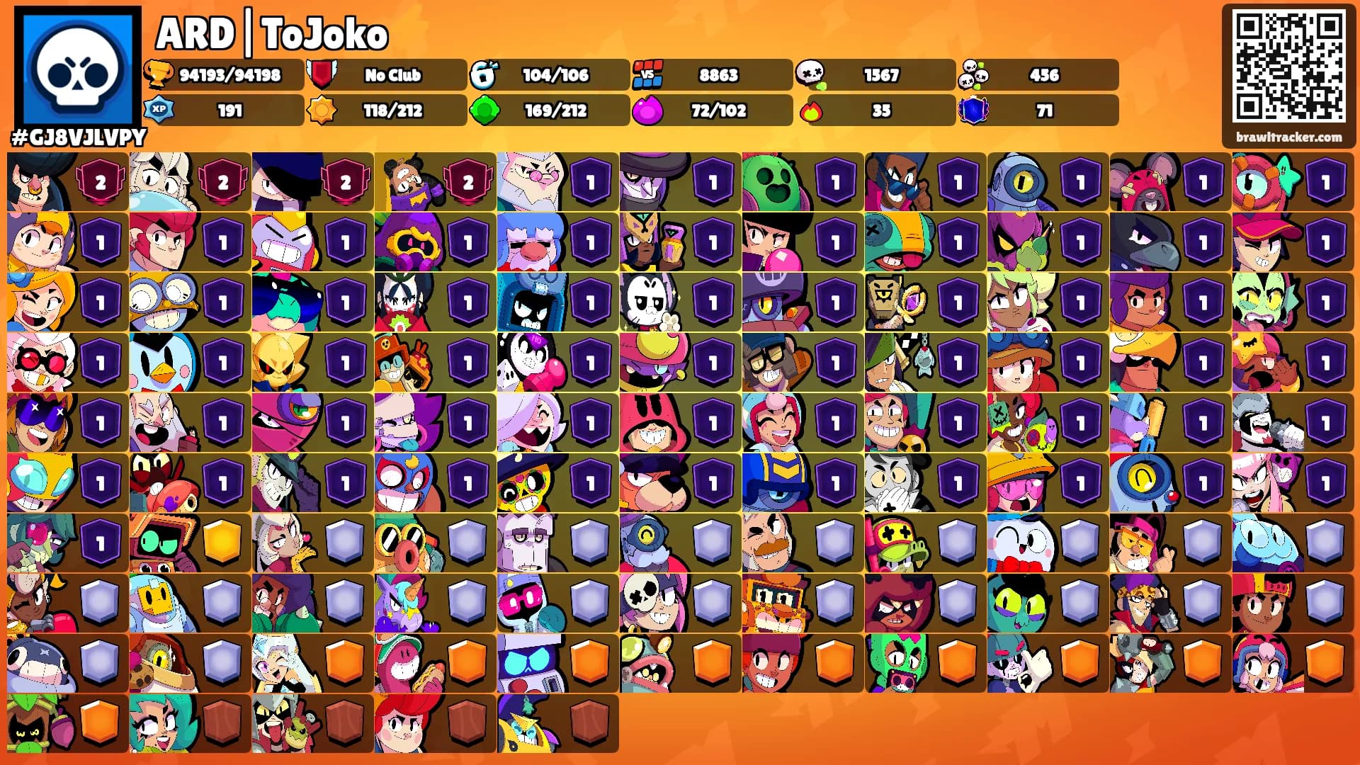 ARD|ToJoko⚡'s Ranks