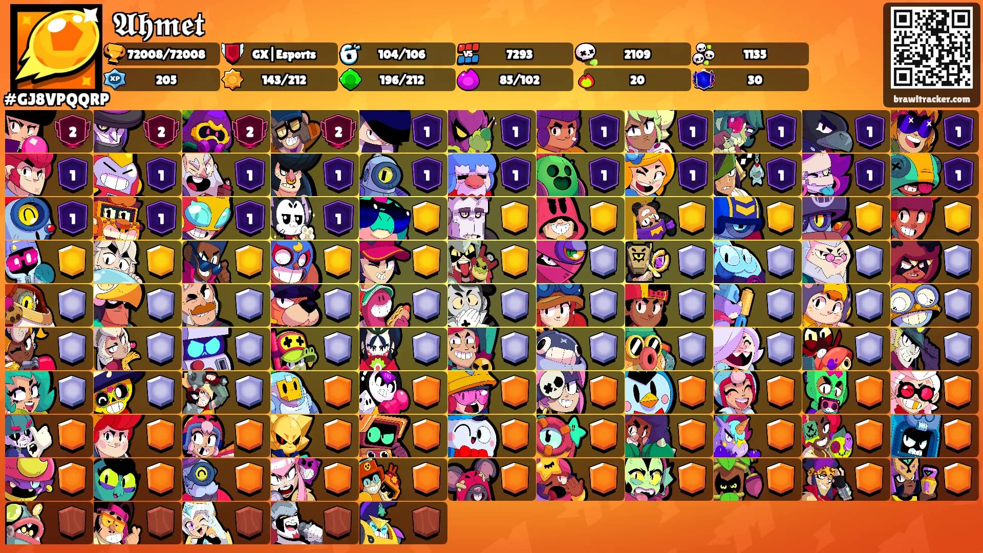 𝕬𝖍𝖒𝖊𝖙's Ranks