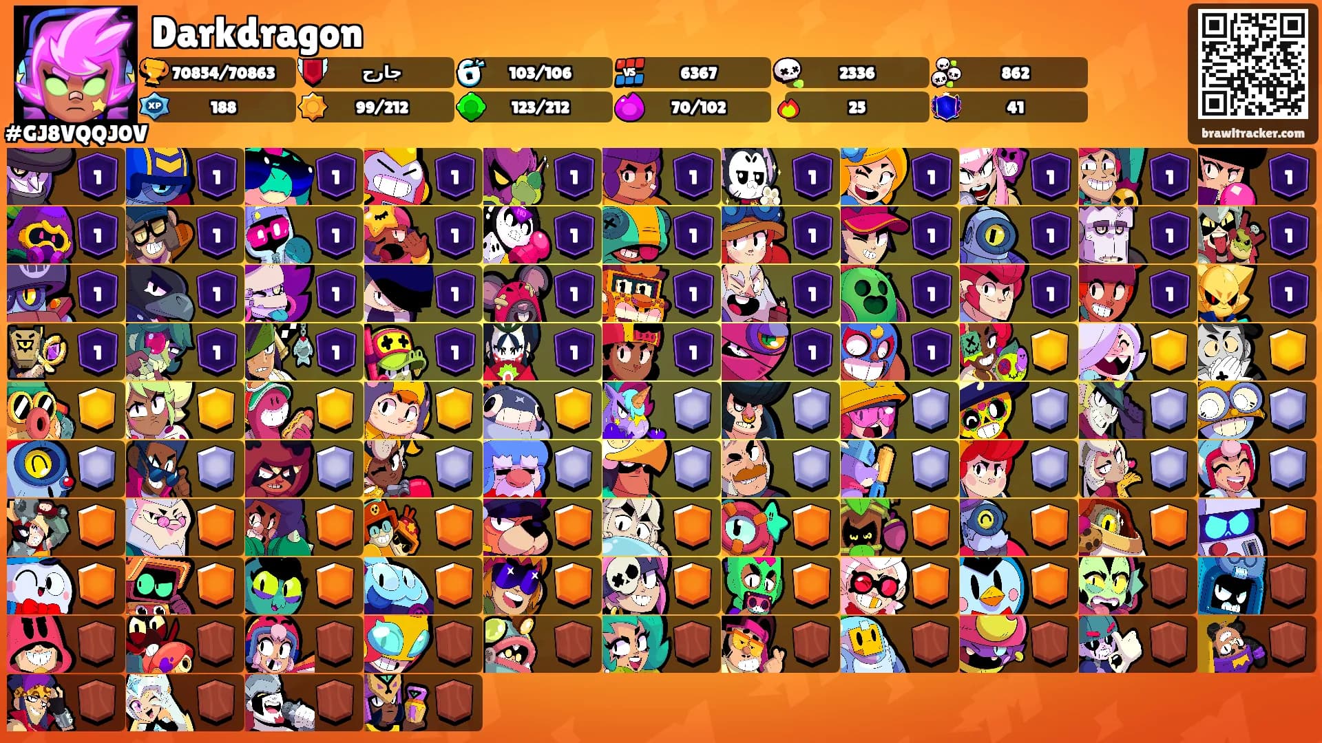 Darkdragon's Ranks