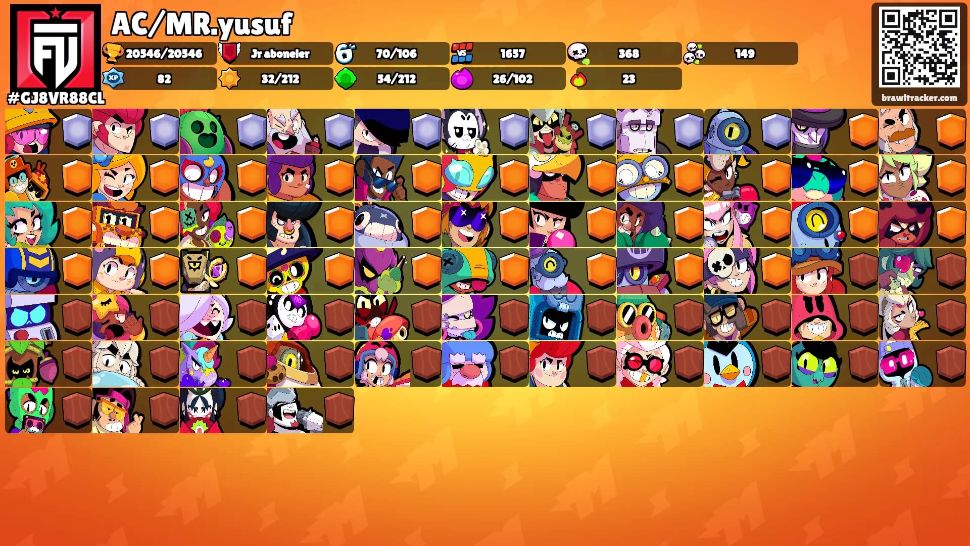 AC/MR.yusuf's Ranks