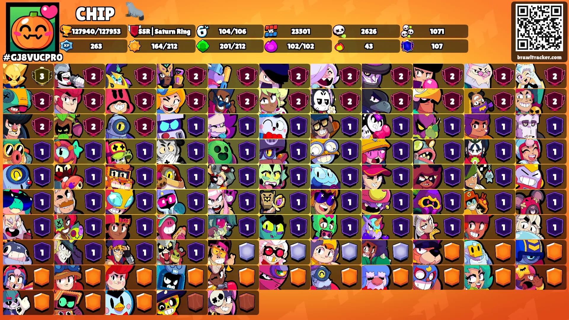 ꯎꯤꯁCHIPꯎꯣꯁ🦭's Ranks