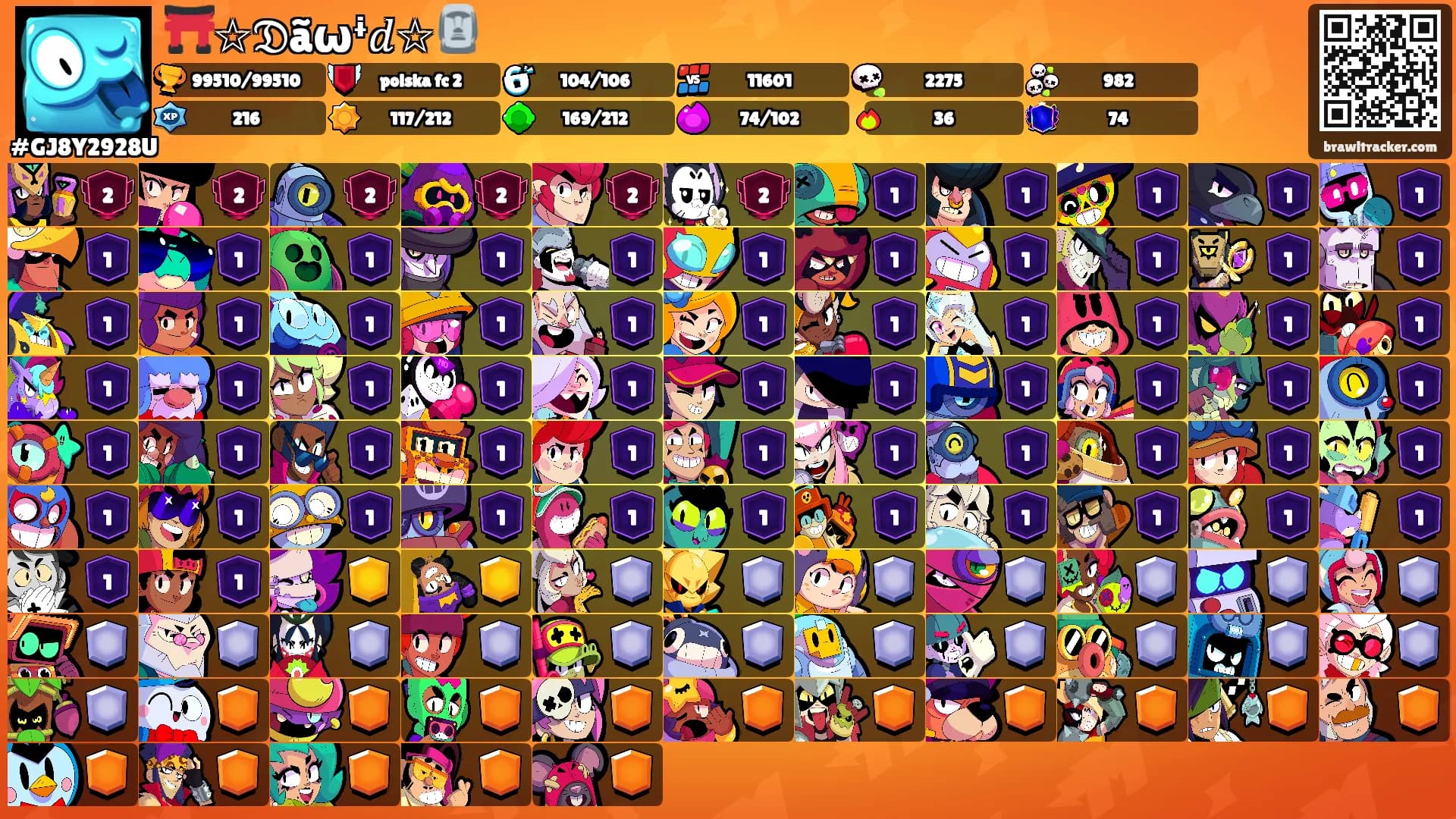 ⛩️☆𝔇ãωᶤ𝑑☆🗿's Ranks