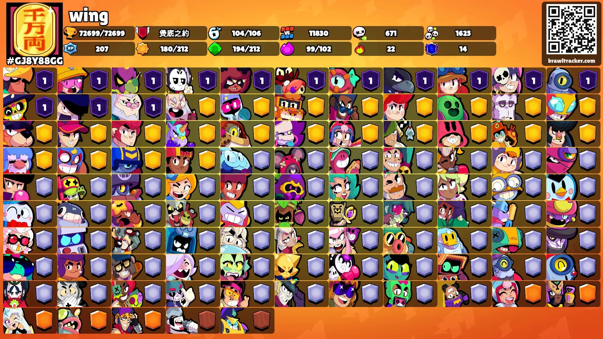 wing's Ranks