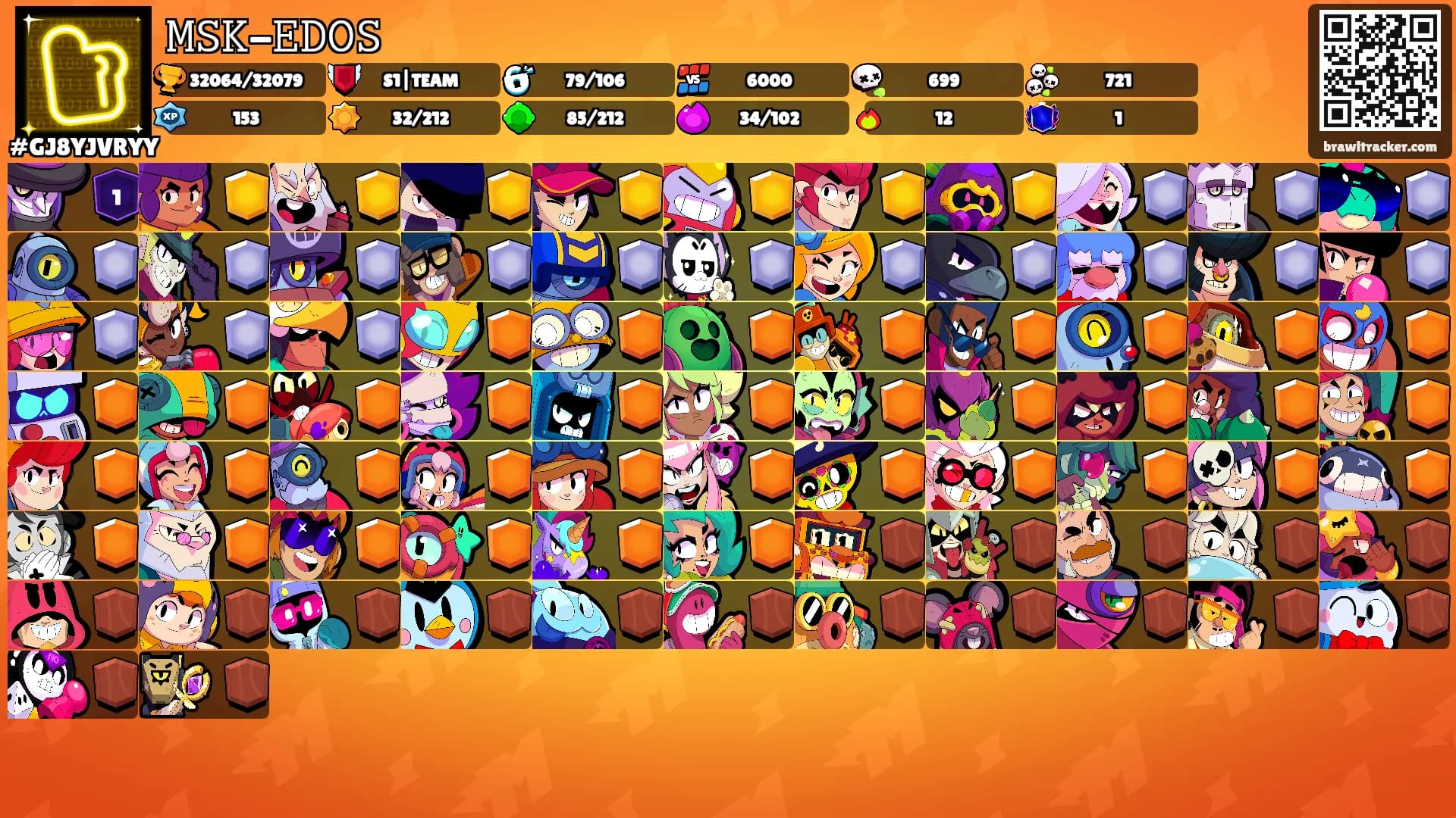 𝙼𝚂𝙺-𝙴𝙳𝙾𝚂's Ranks