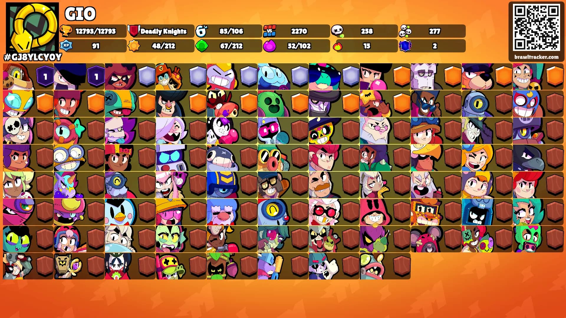 GIO's Ranks