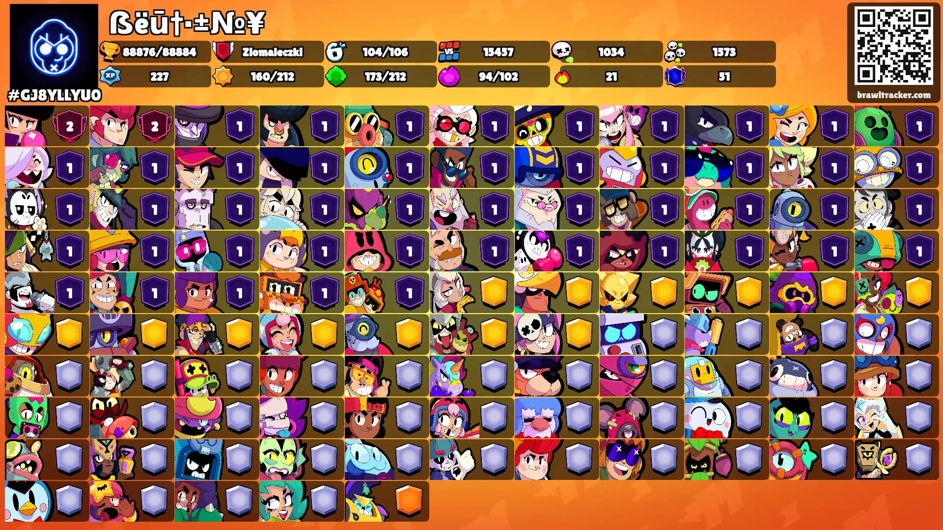 ẞëū†·±№¥'s Ranks