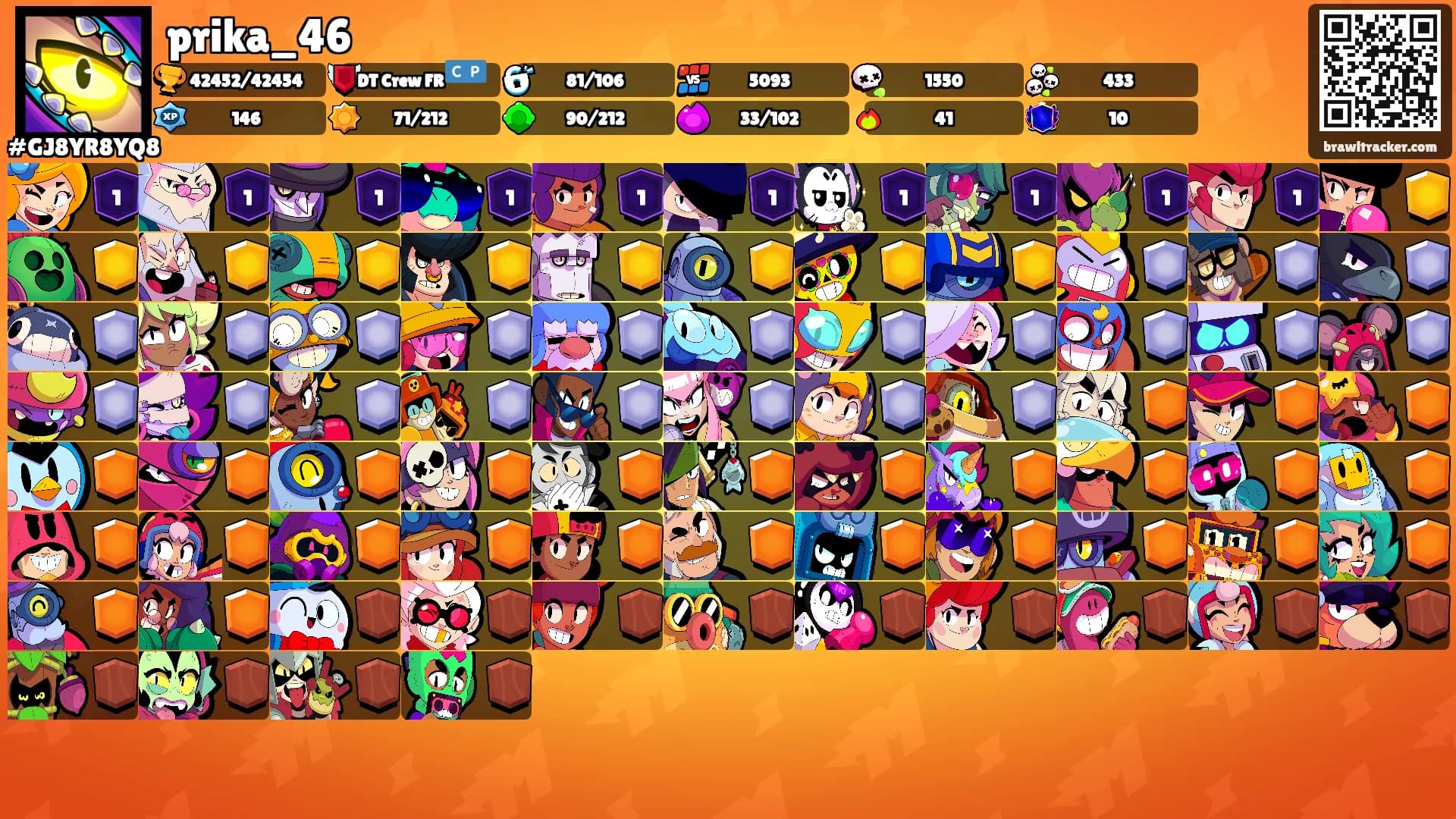 prika_46's Ranks