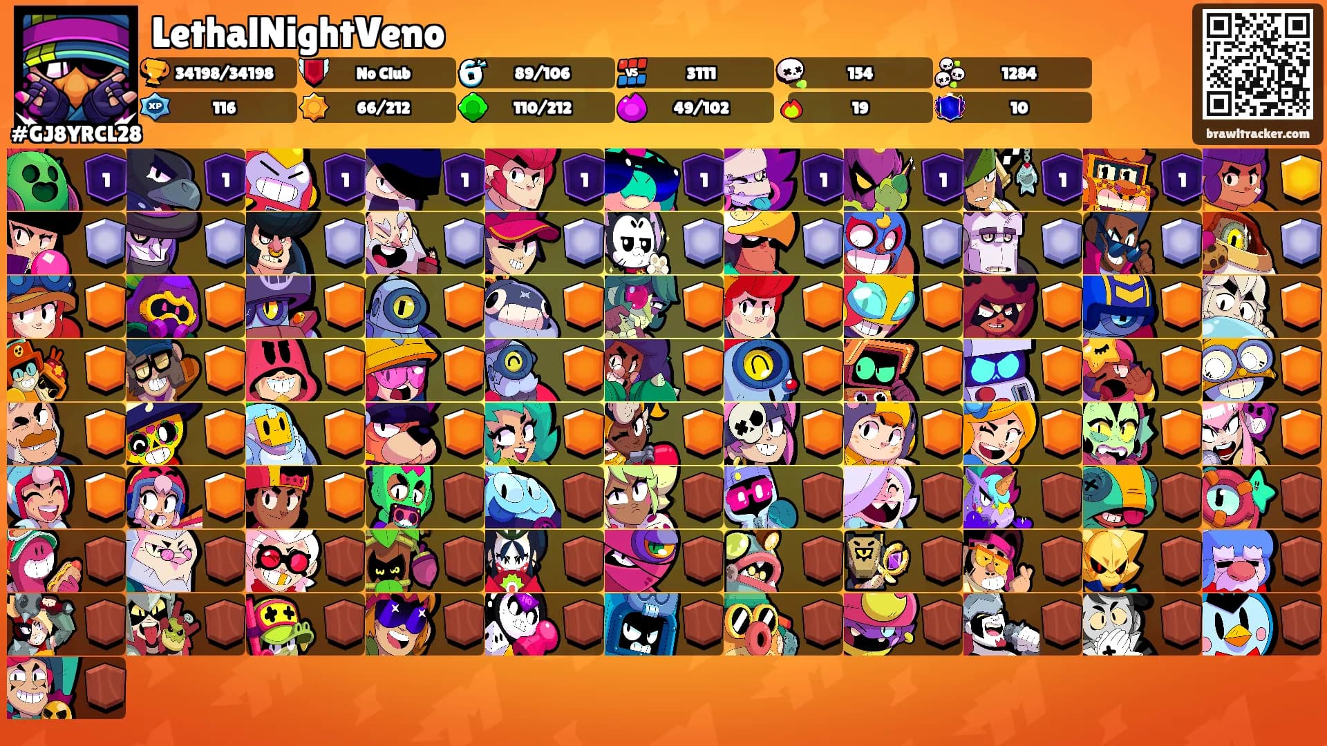 LethalNightVeno's Ranks