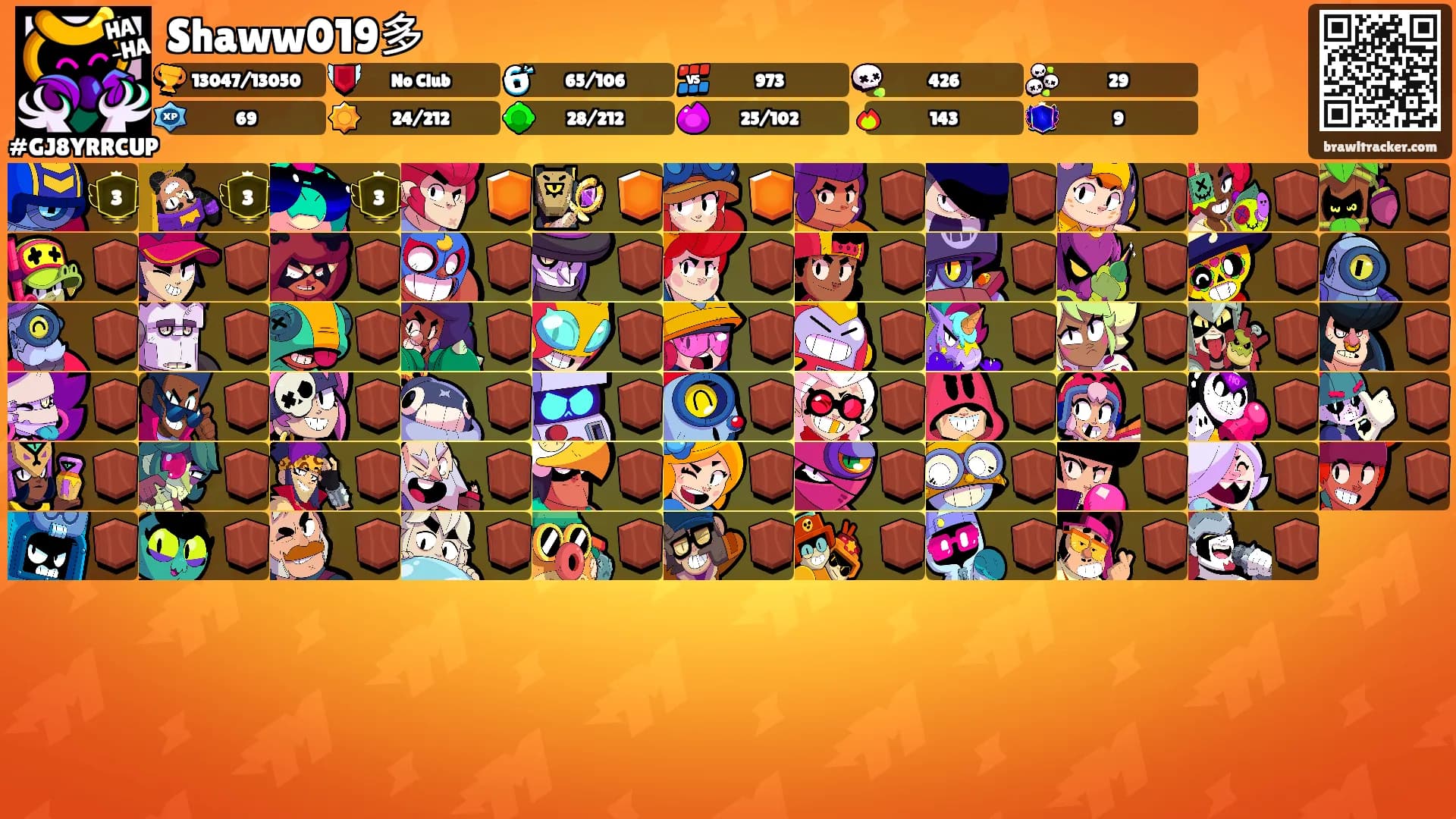 Shaww019多's Ranks