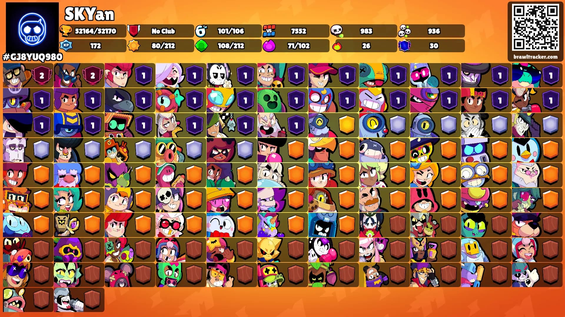 SKYan's Ranks