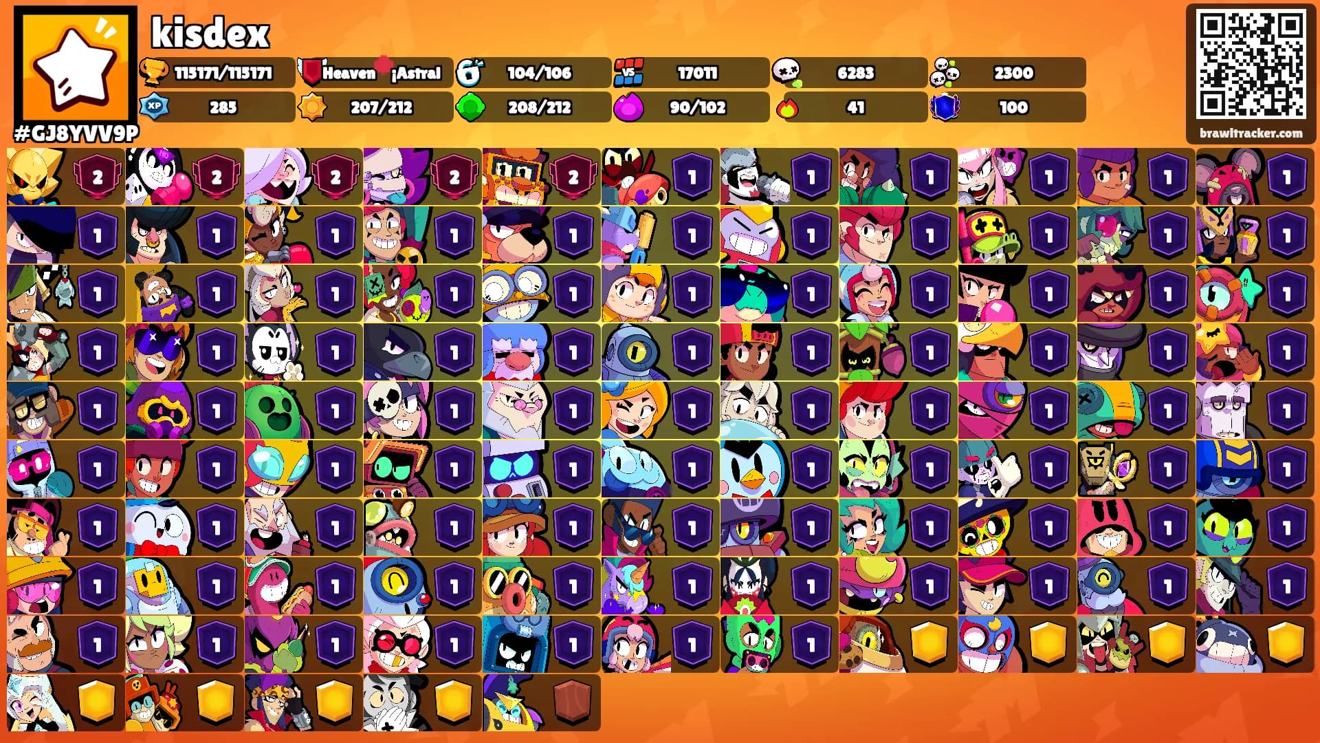 kisdex's Ranks