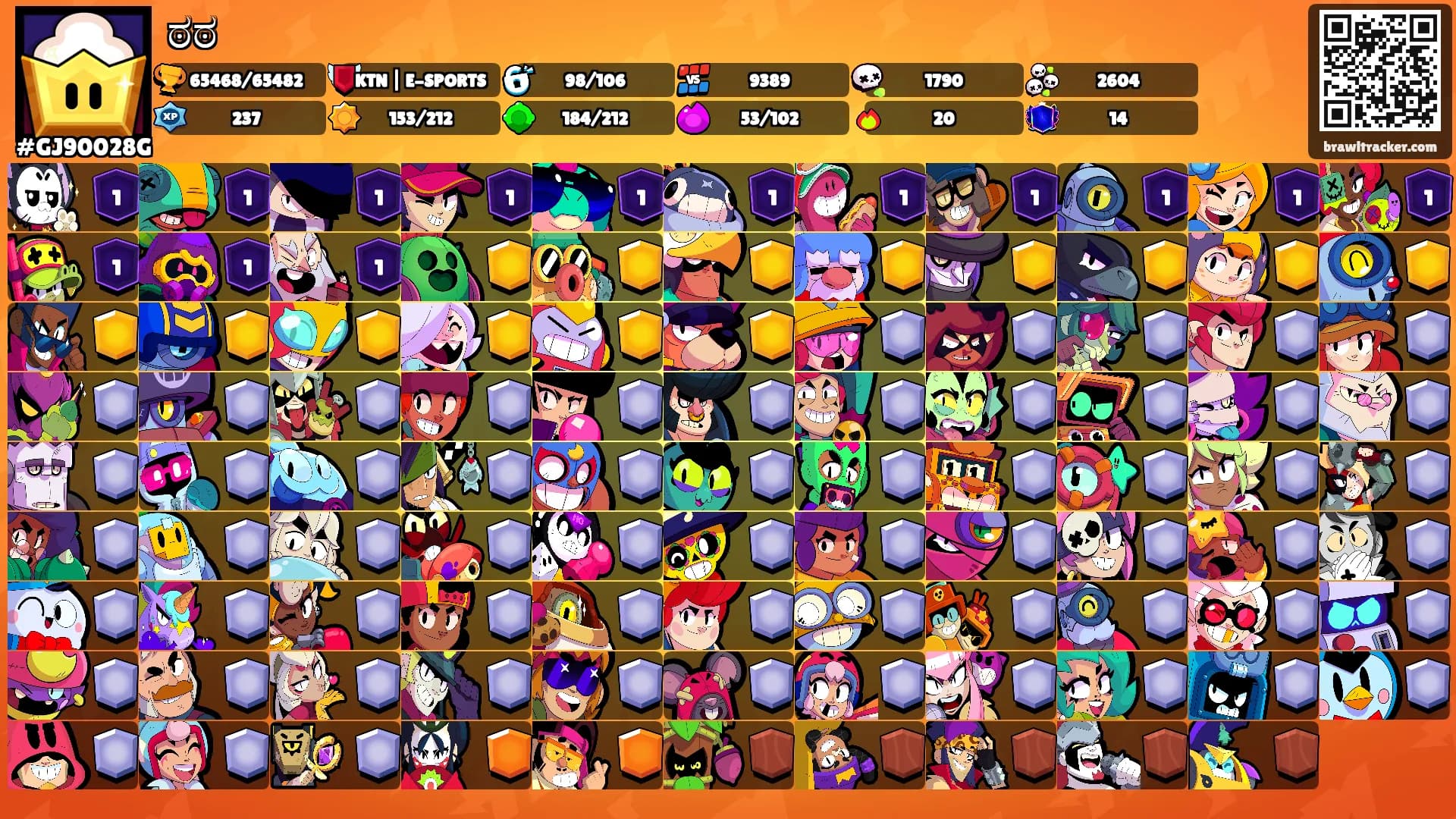 ಠಠ's Ranks