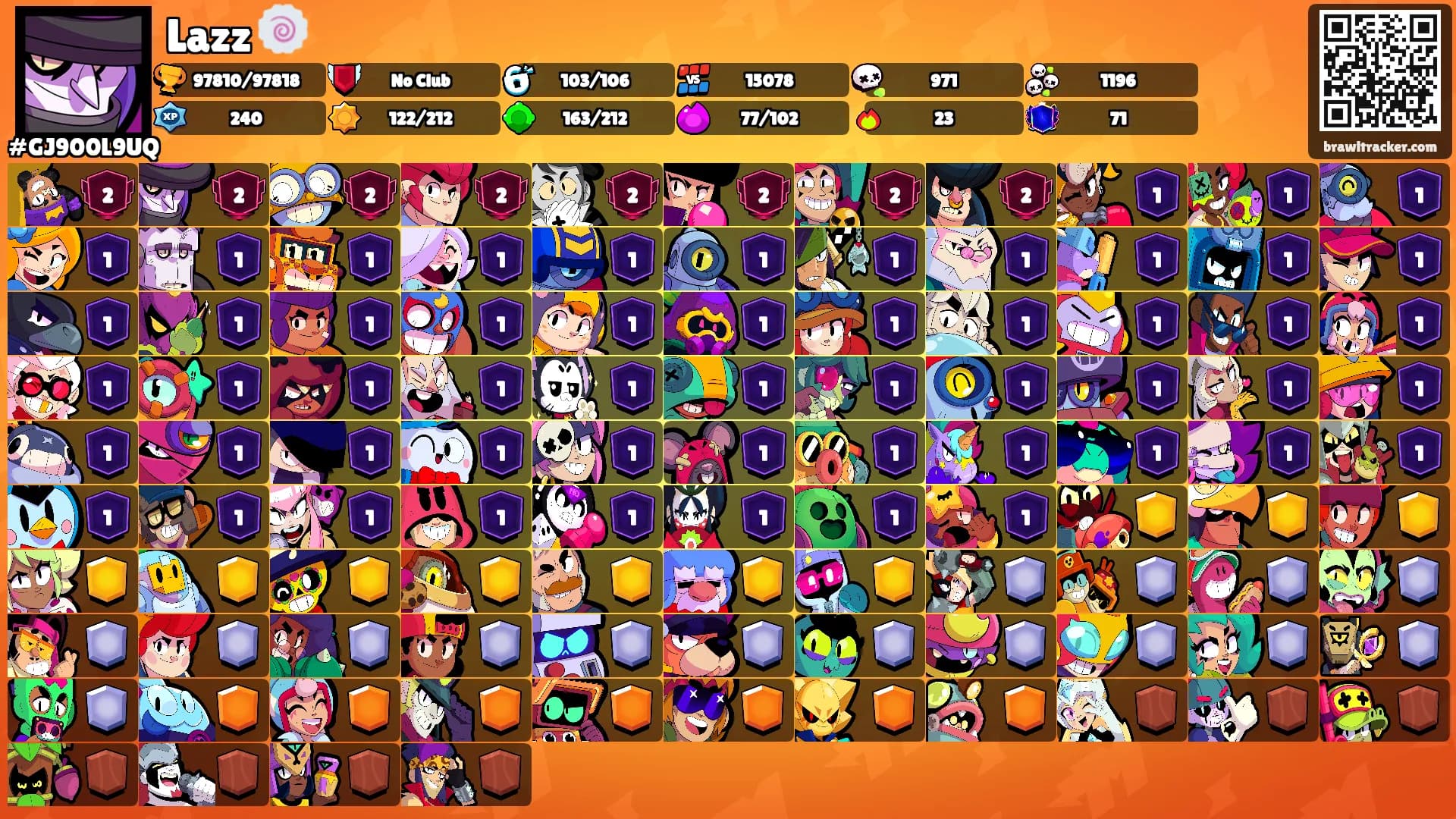 Lazz 🍥's Ranks
