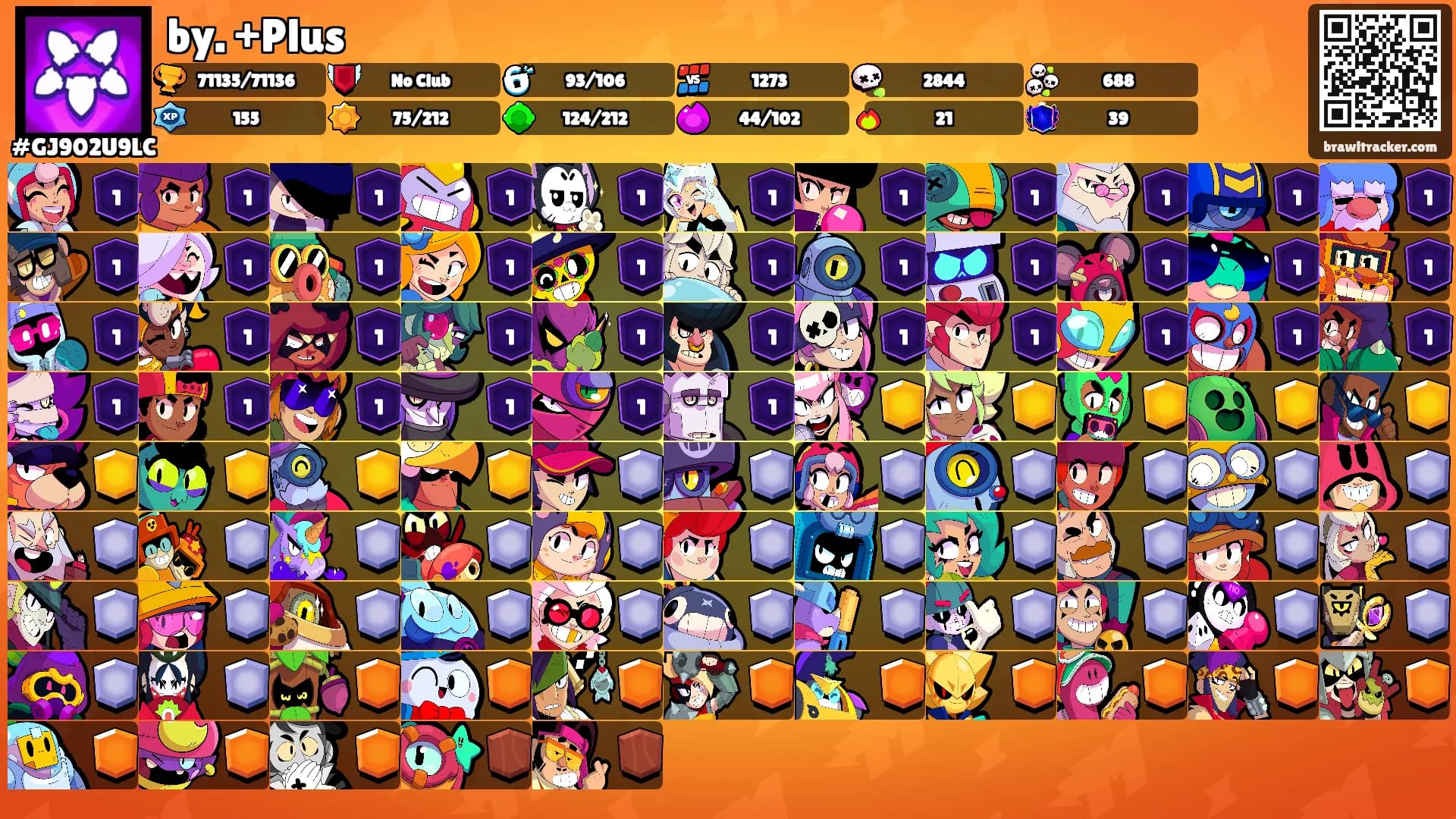 by. +Plus's Ranks