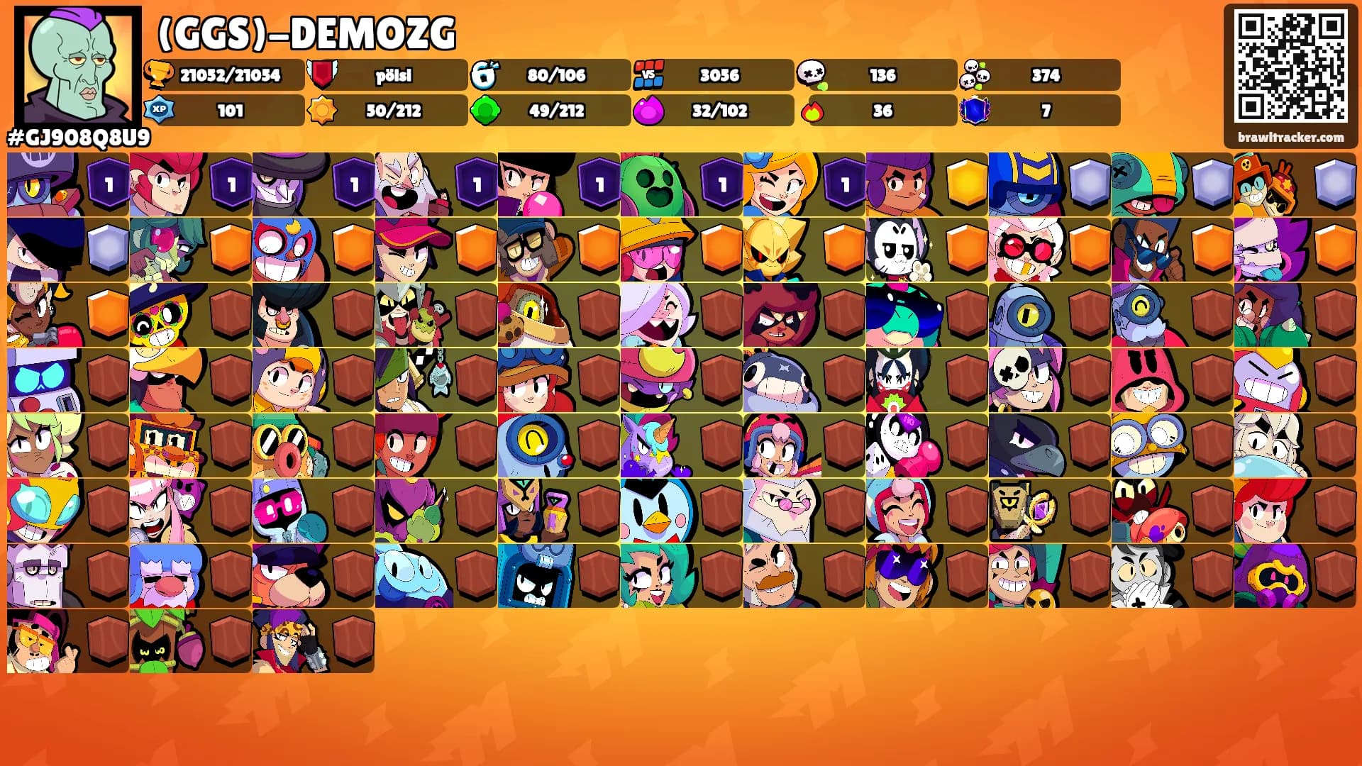 (GGS)-DEMOZG's Ranks