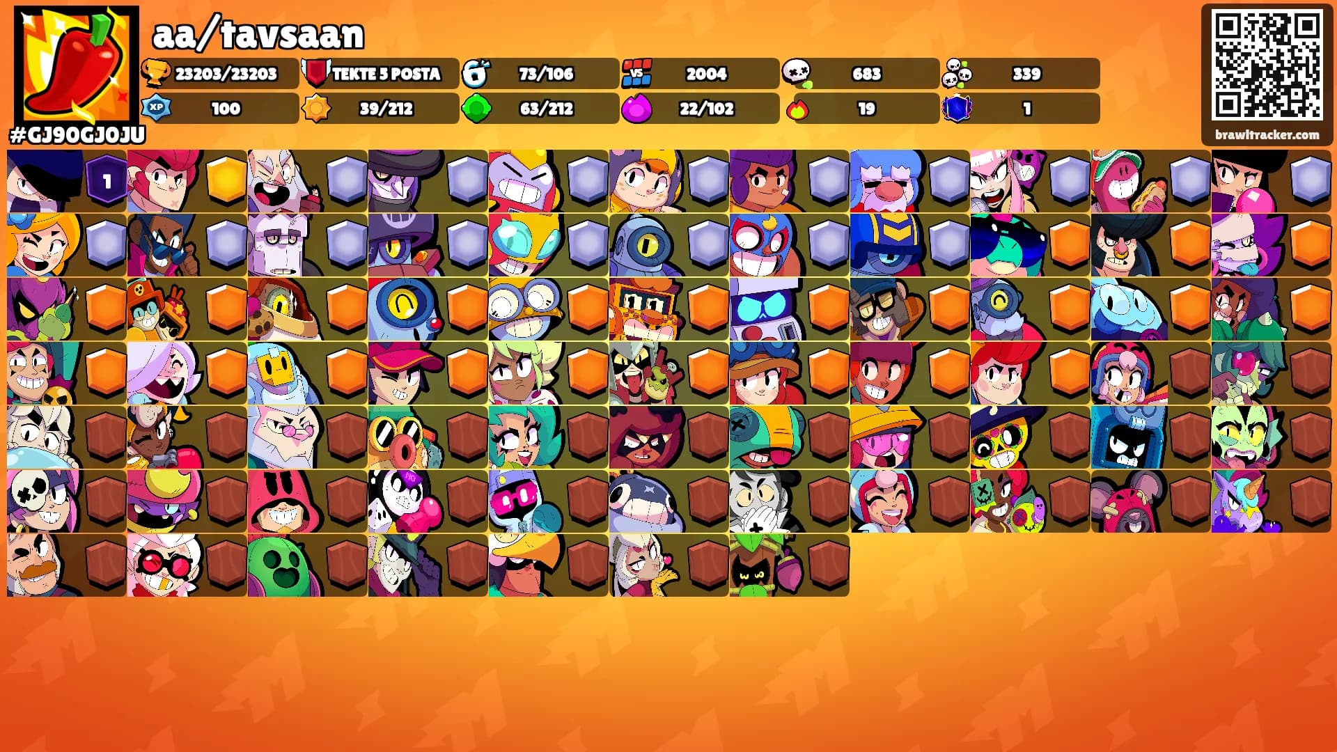 aa/tavsaan's Ranks