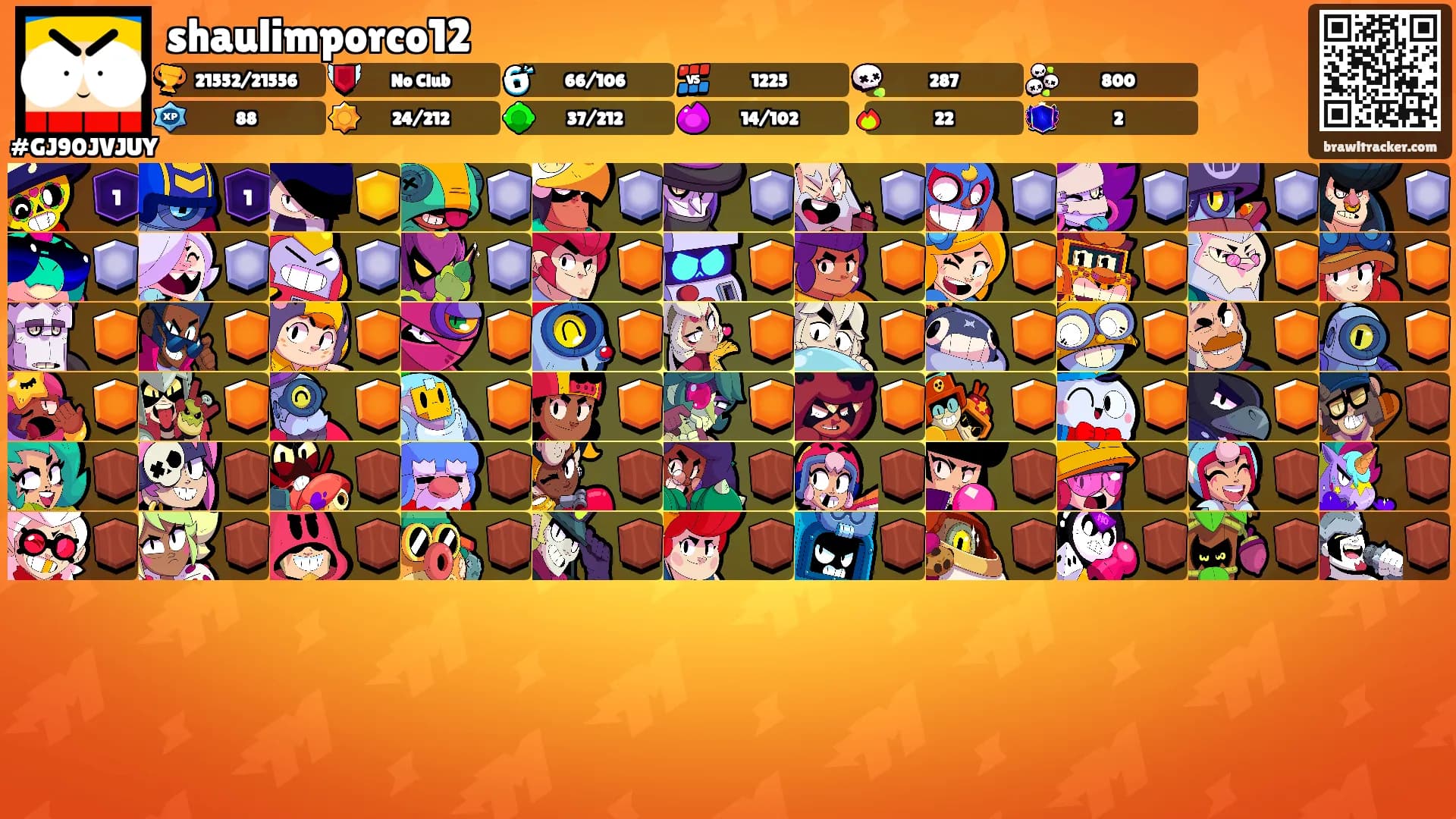 shaulimporco12's Ranks