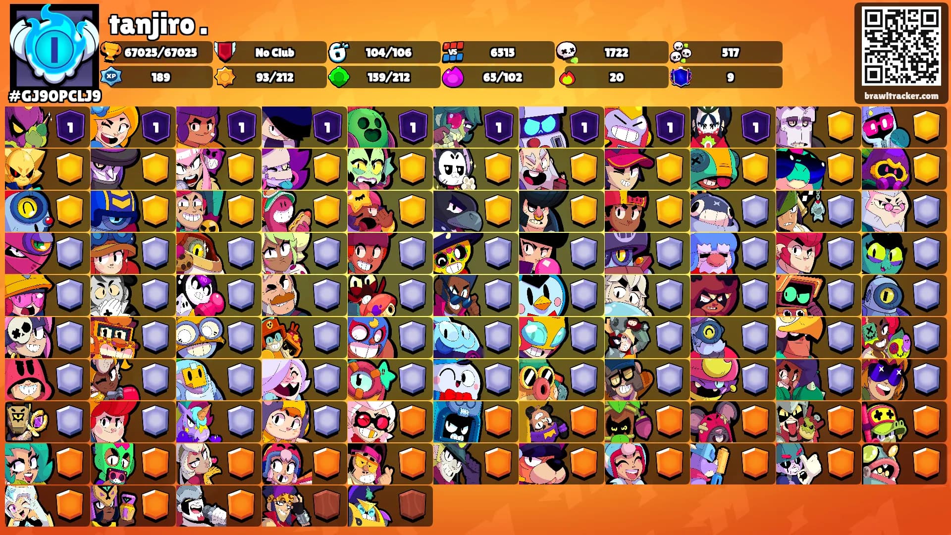 tanjiro .'s Ranks