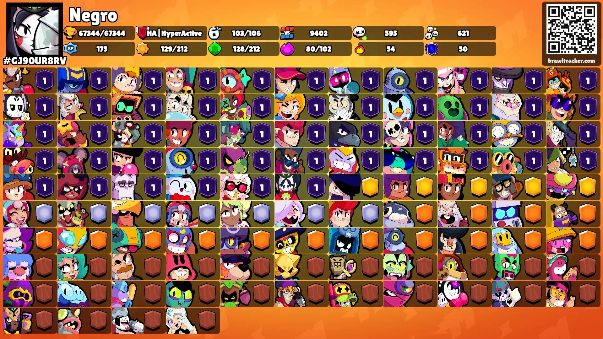 Negro's Ranks