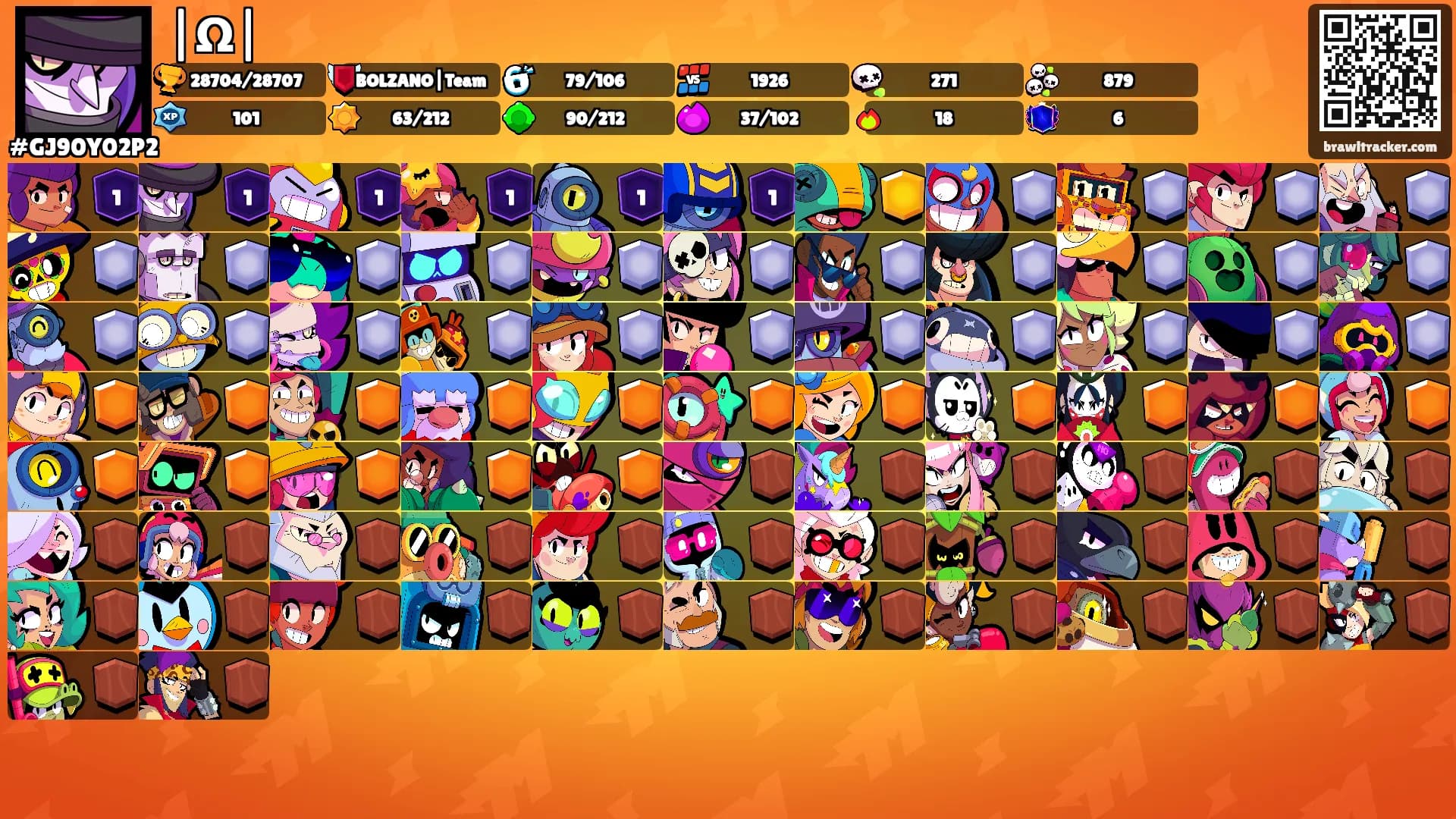 |Ω|'s Ranks