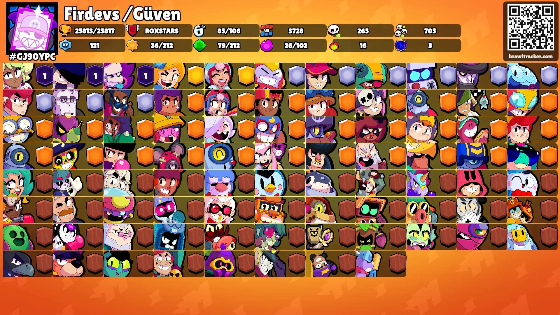 Firdevs /Güven's Ranks