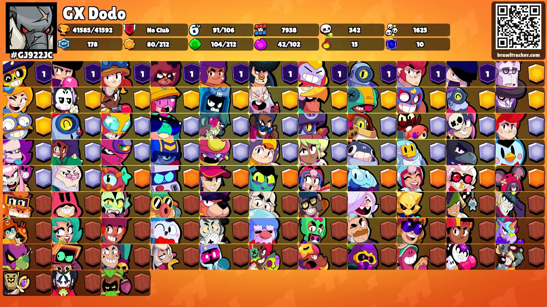 GX Dodo's Ranks