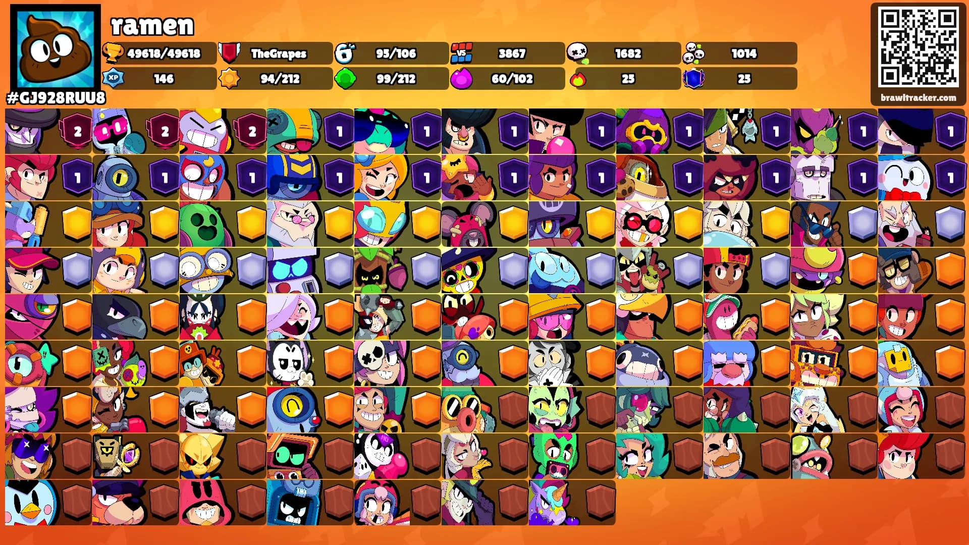 ramen's Ranks