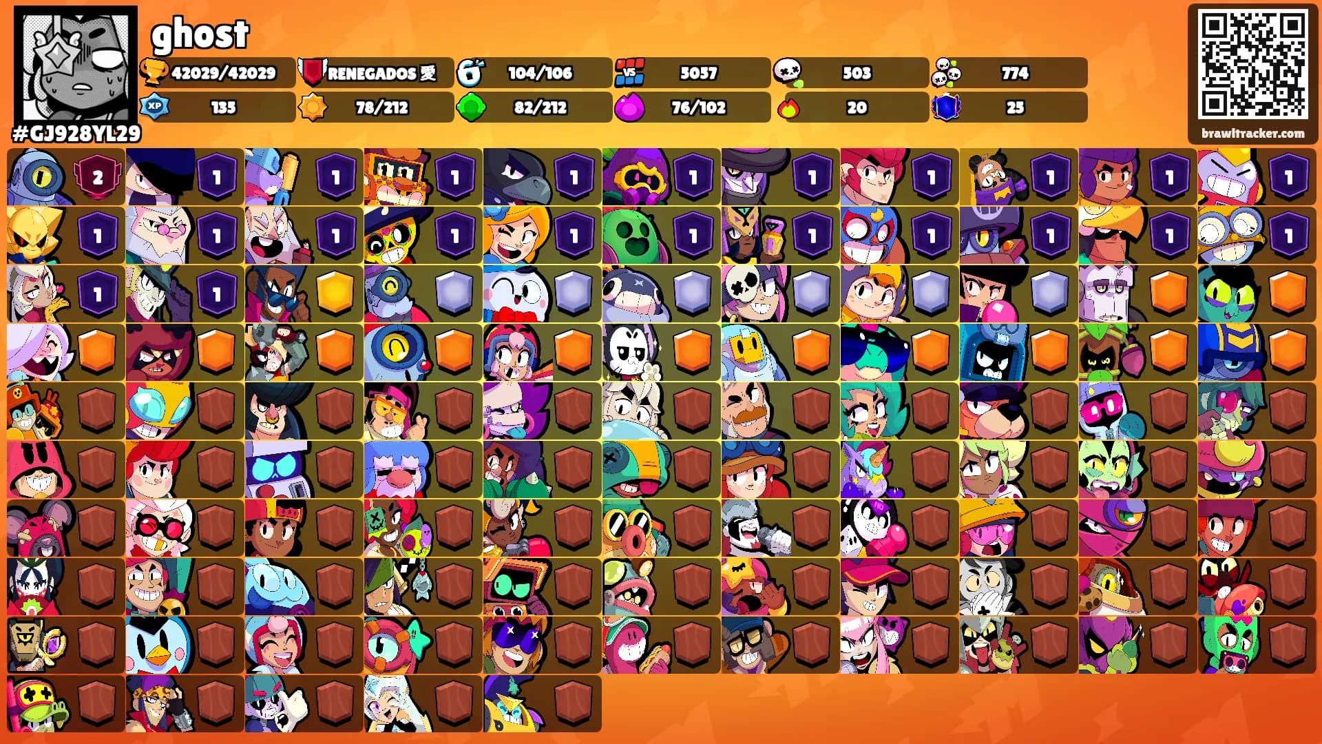 ghost's Ranks